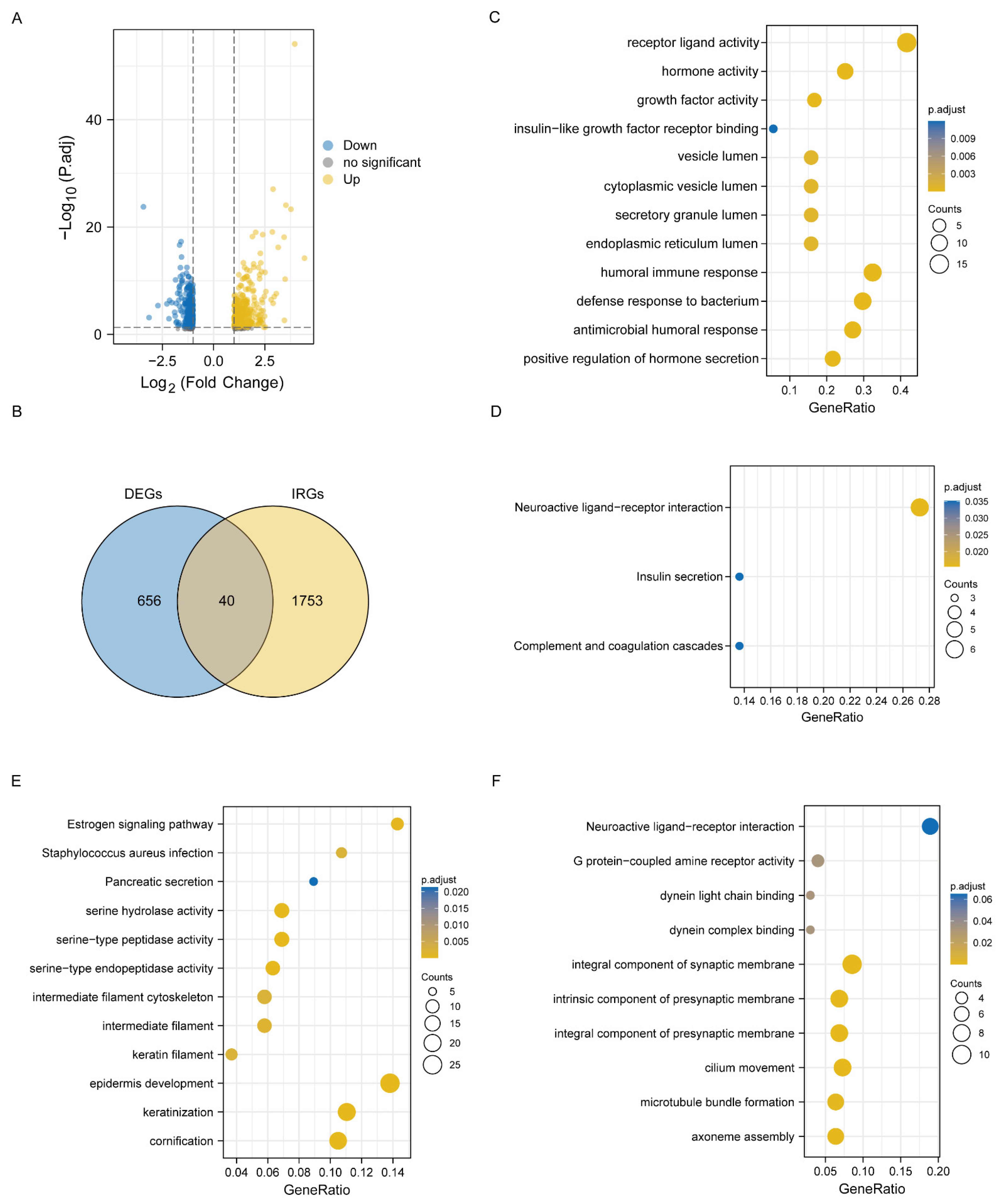 Jcm 11 06154 g002 Jcm 11 06154 g002