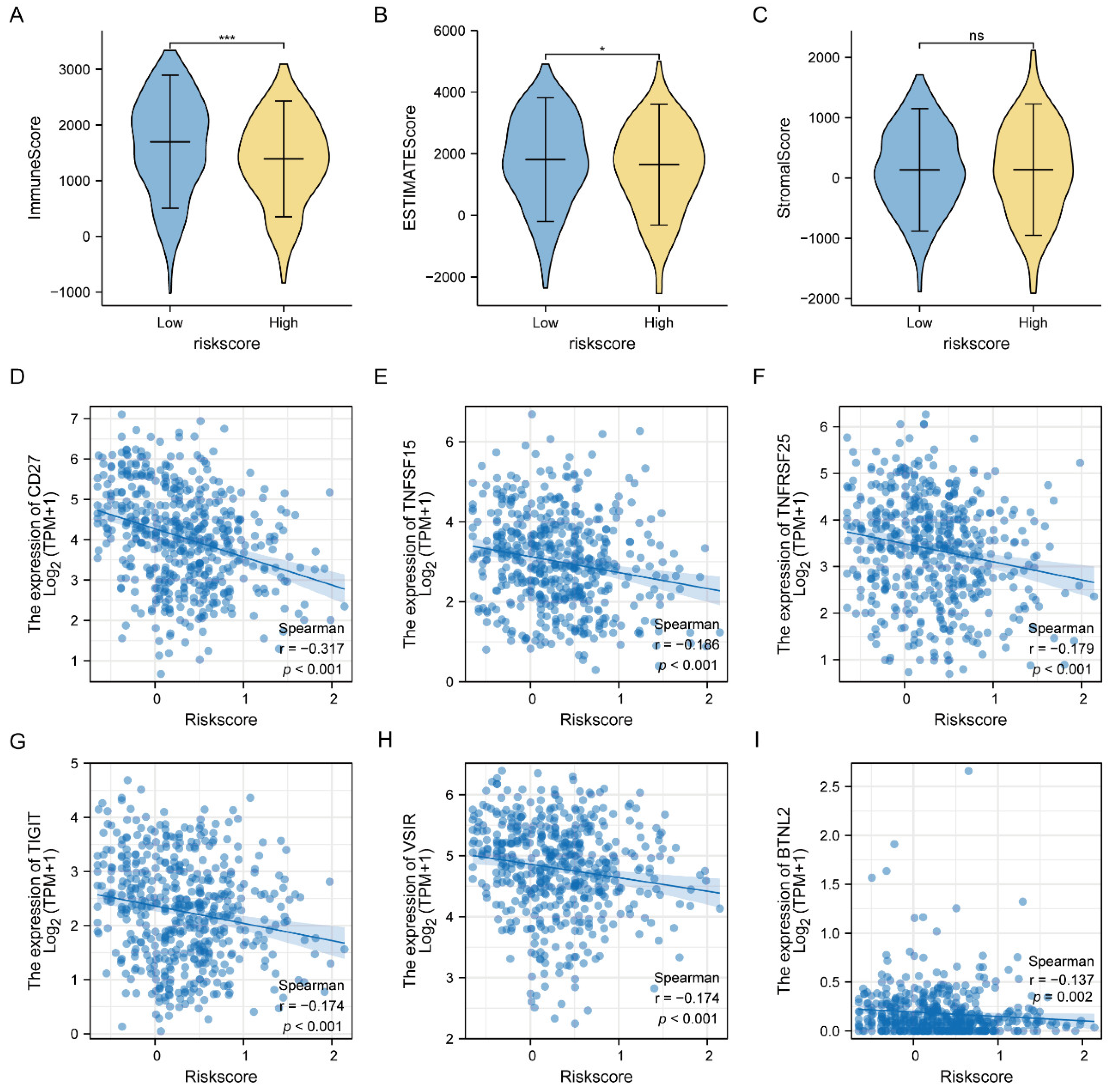 Jcm 11 06154 g009 Jcm 11 06154 g009