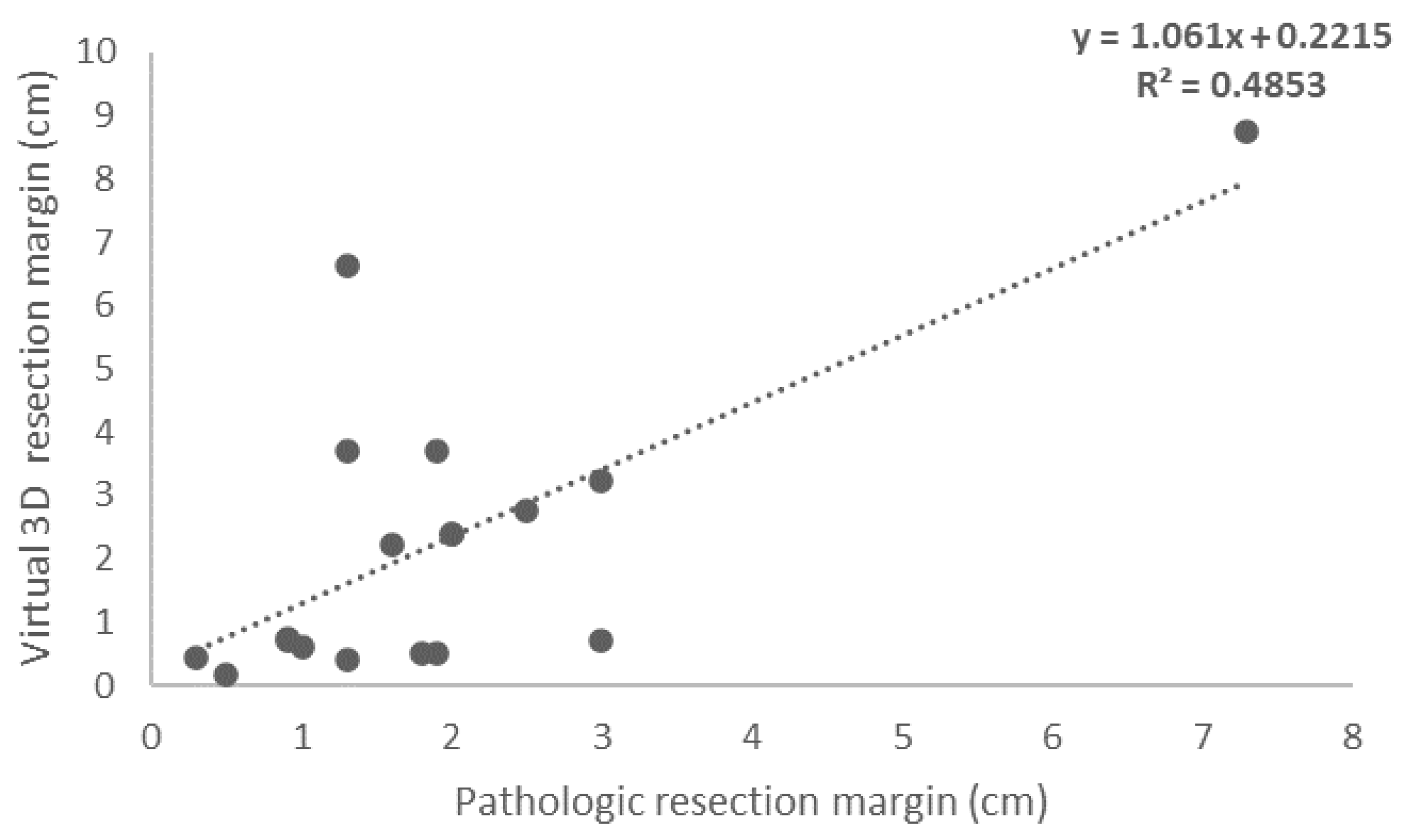 Jcm 11 06155 g003 Jcm 11 06155 g003