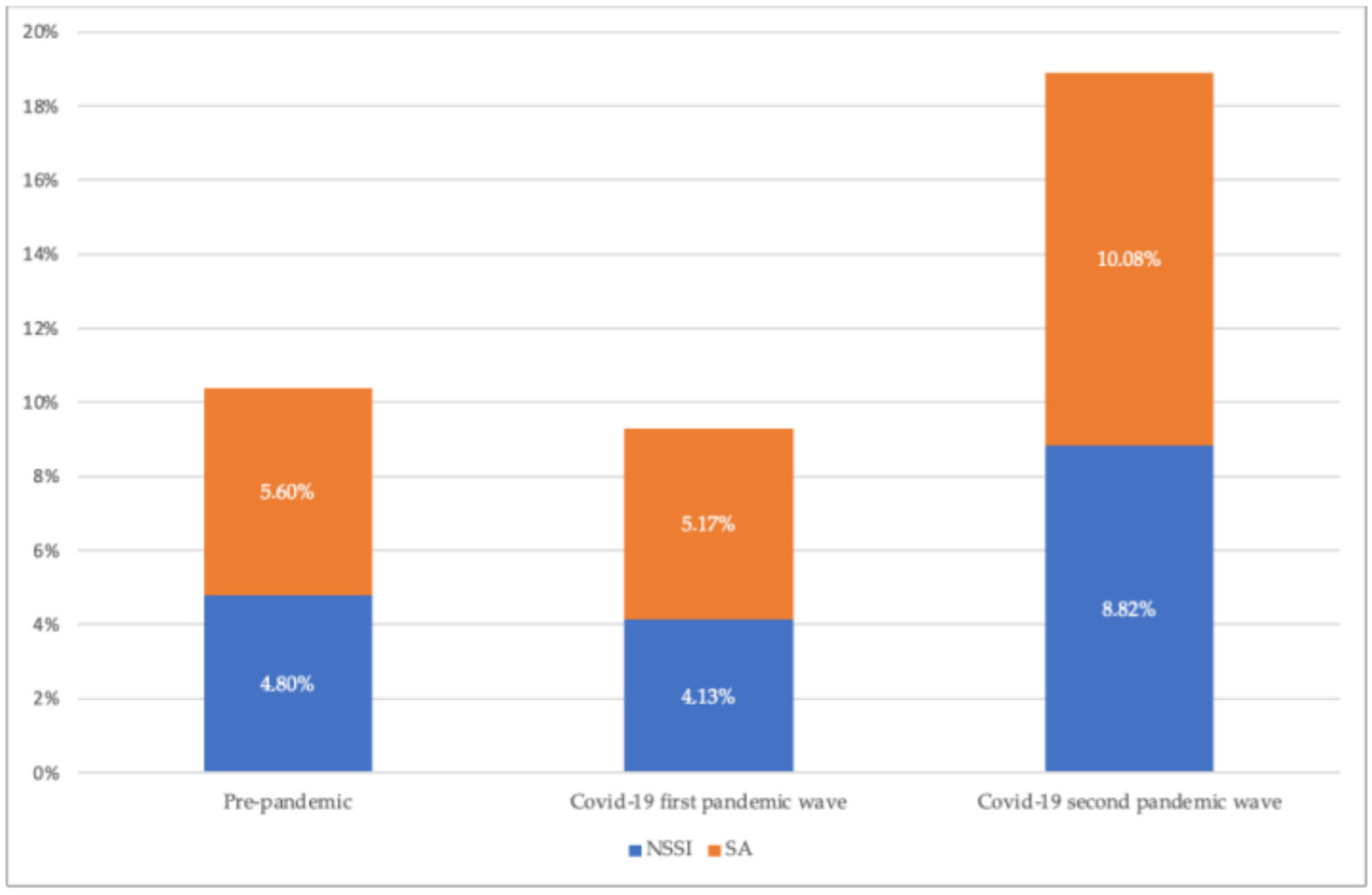 Jcm 11 06177 g001 Jcm 11 06177 g001