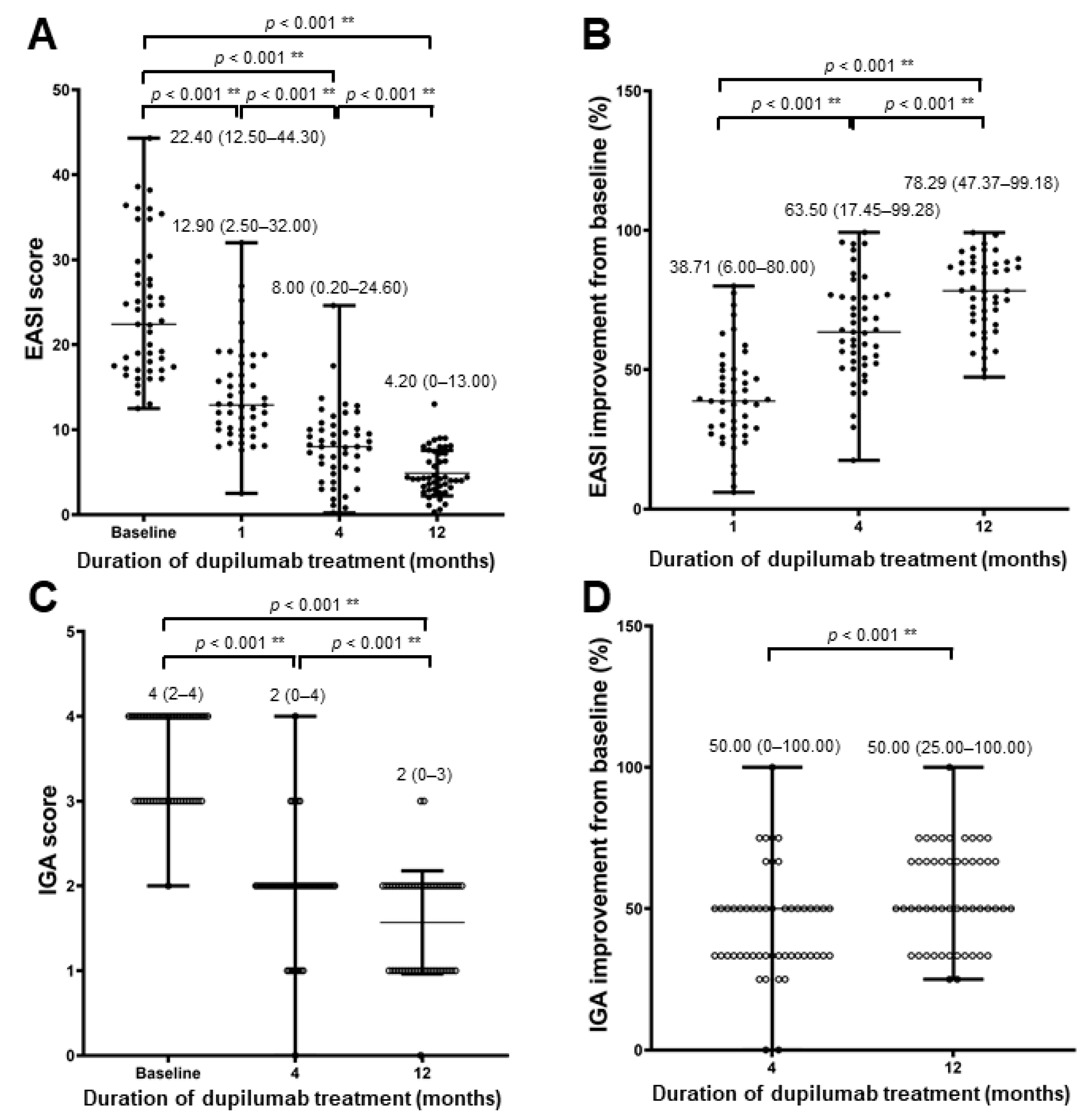 Jcm 11 06209 g001 Jcm 11 06209 g001