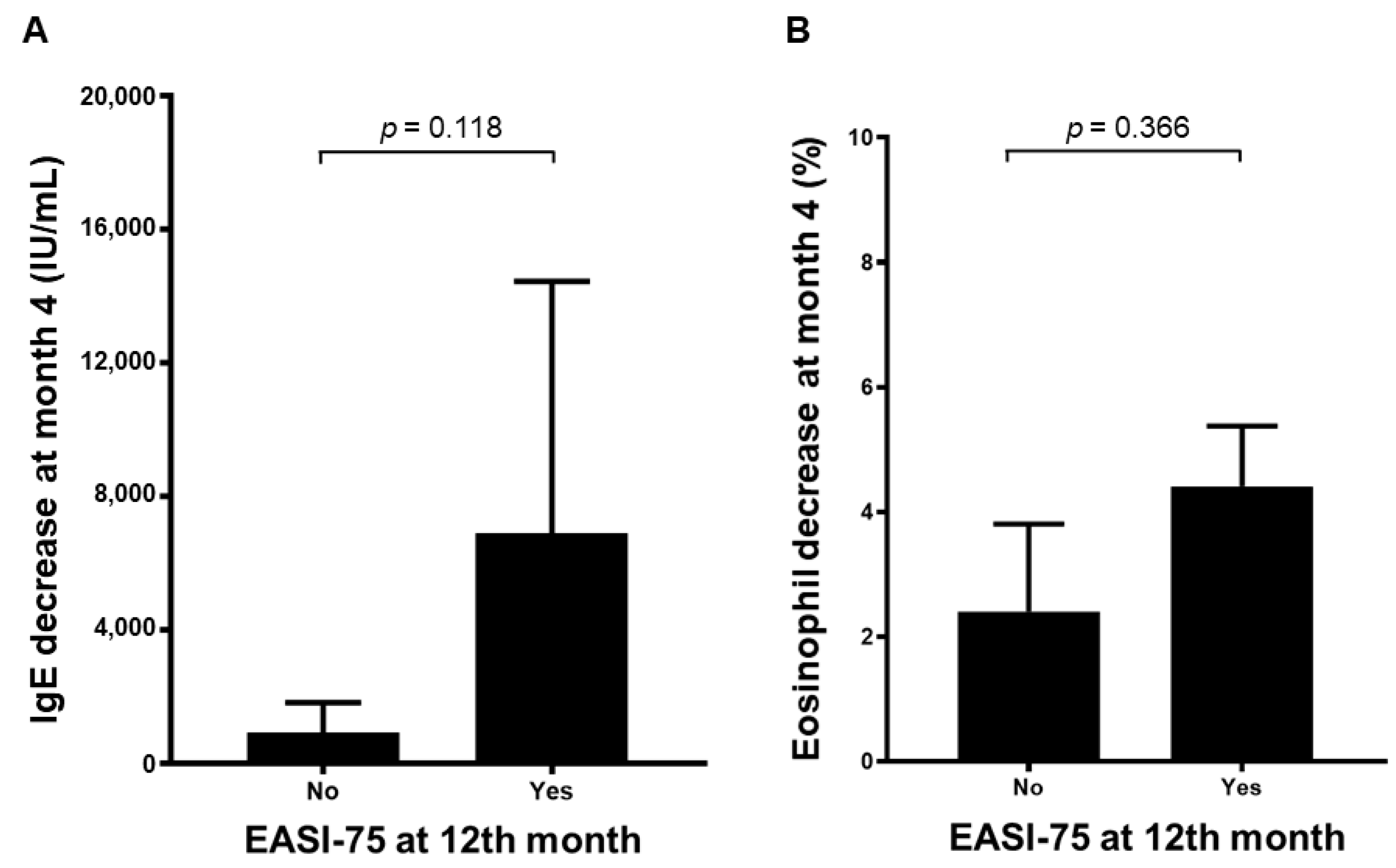Jcm 11 06209 g002 Jcm 11 06209 g002