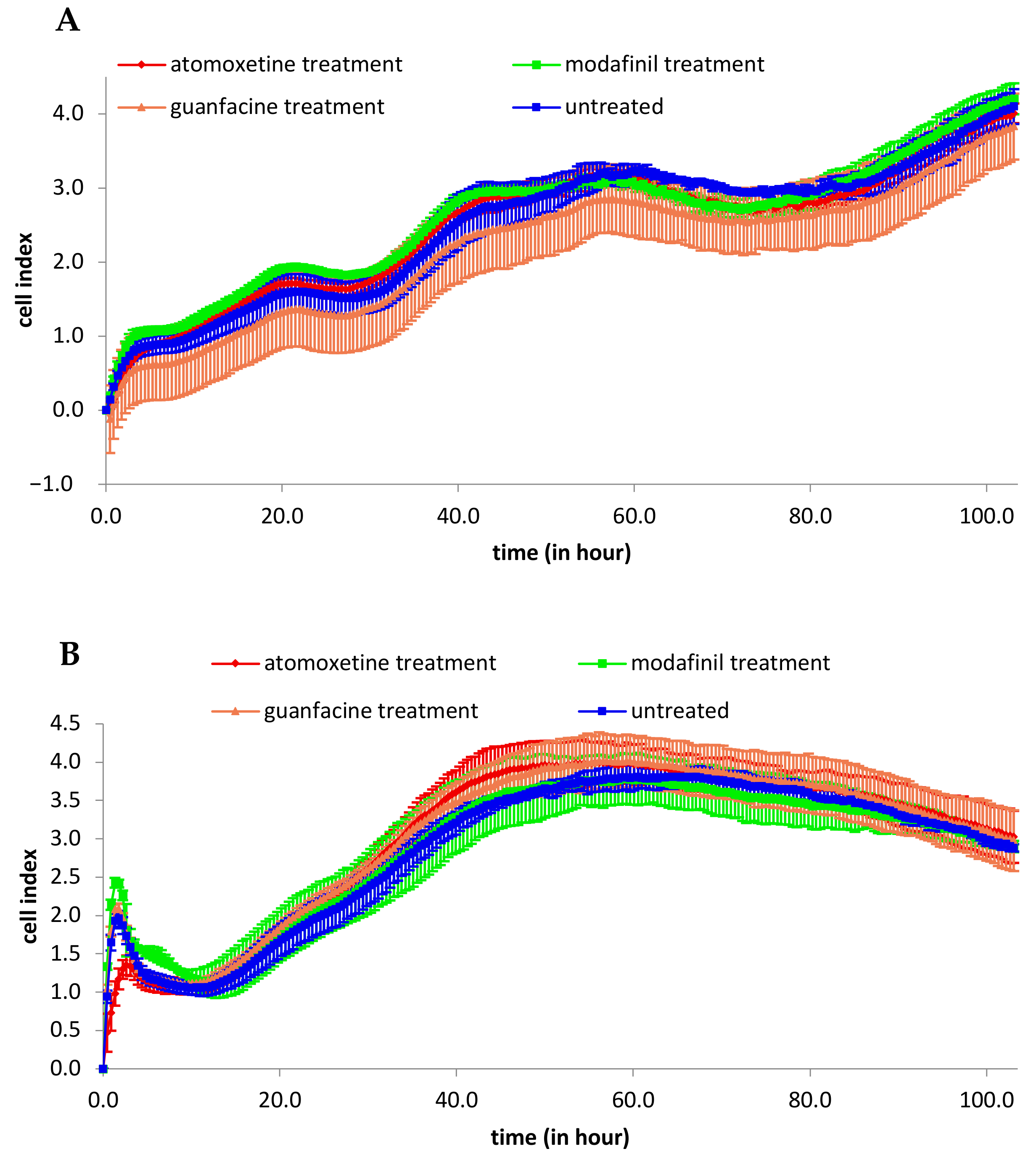 Jcm 11 06218 g001 Jcm 11 06218 g001