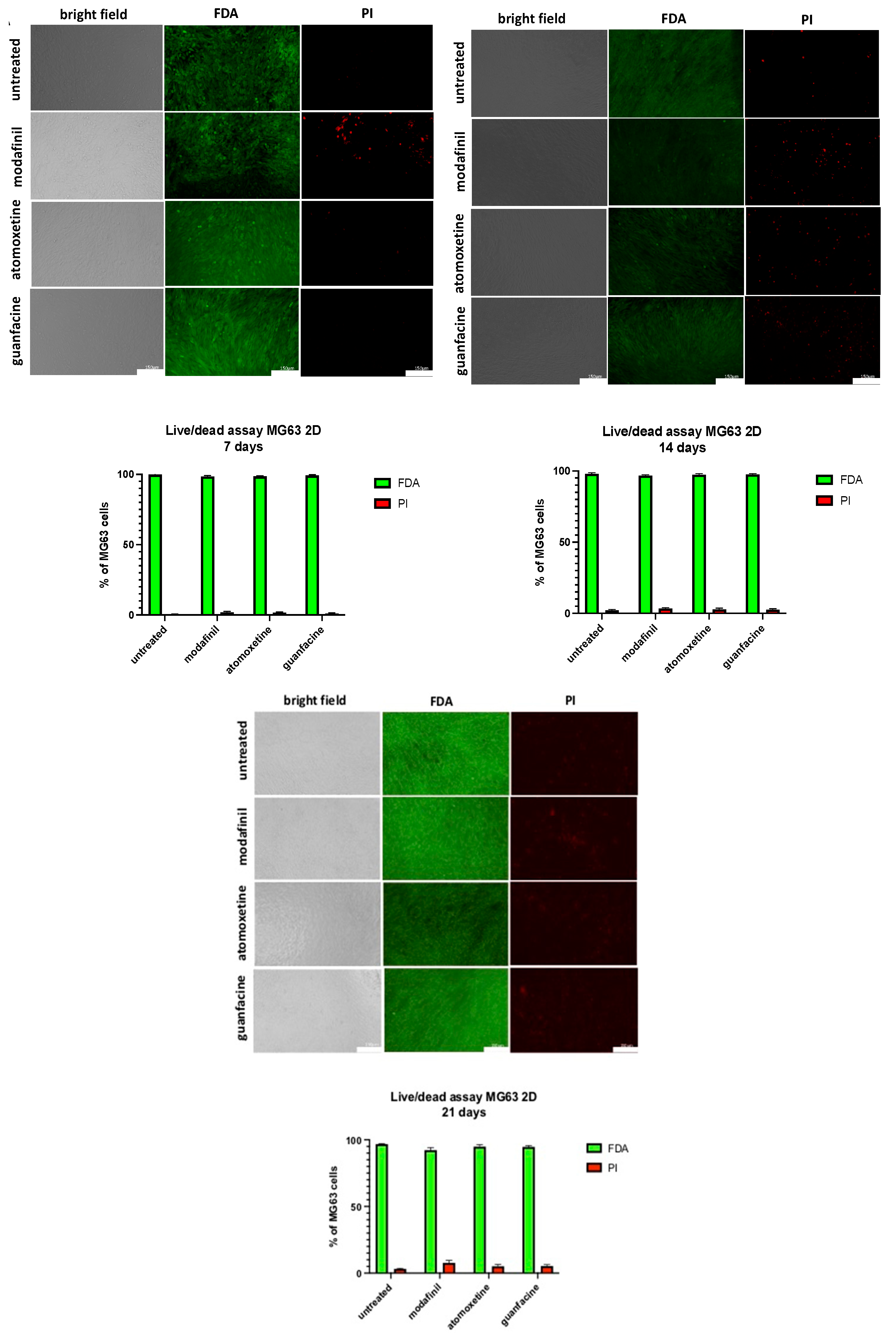 Jcm 11 06218 g008 Jcm 11 06218 g008