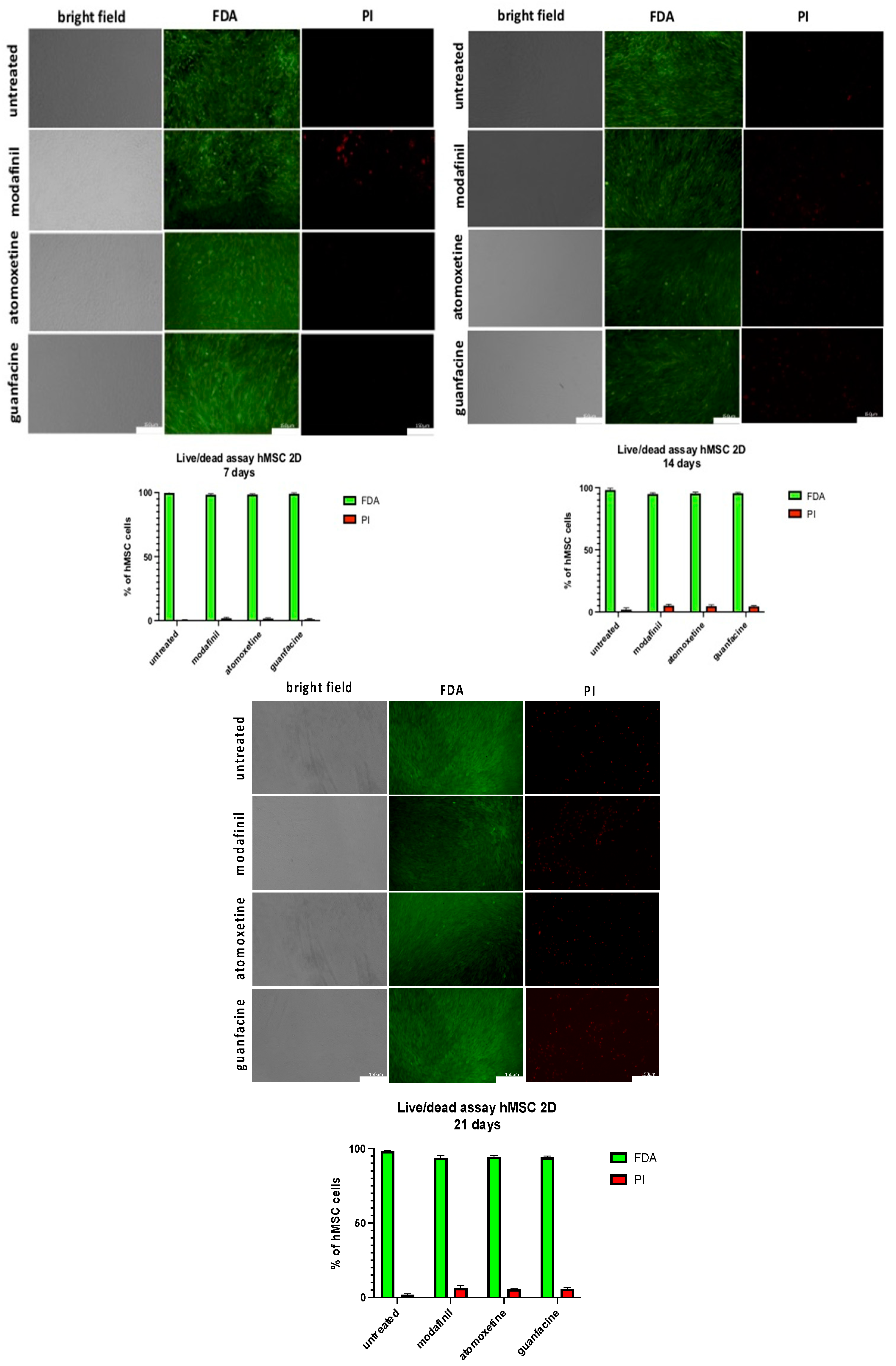Jcm 11 06218 g009 Jcm 11 06218 g009