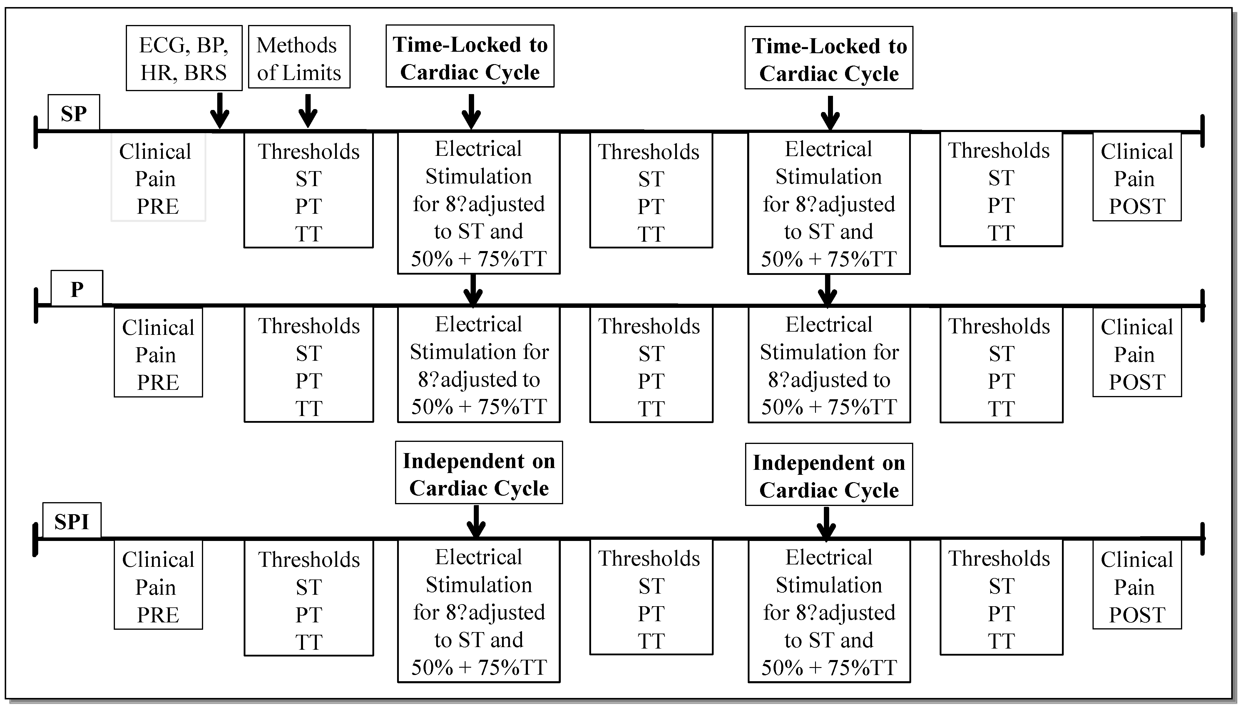 Jcm 11 06220 g002 Jcm 11 06220 g002