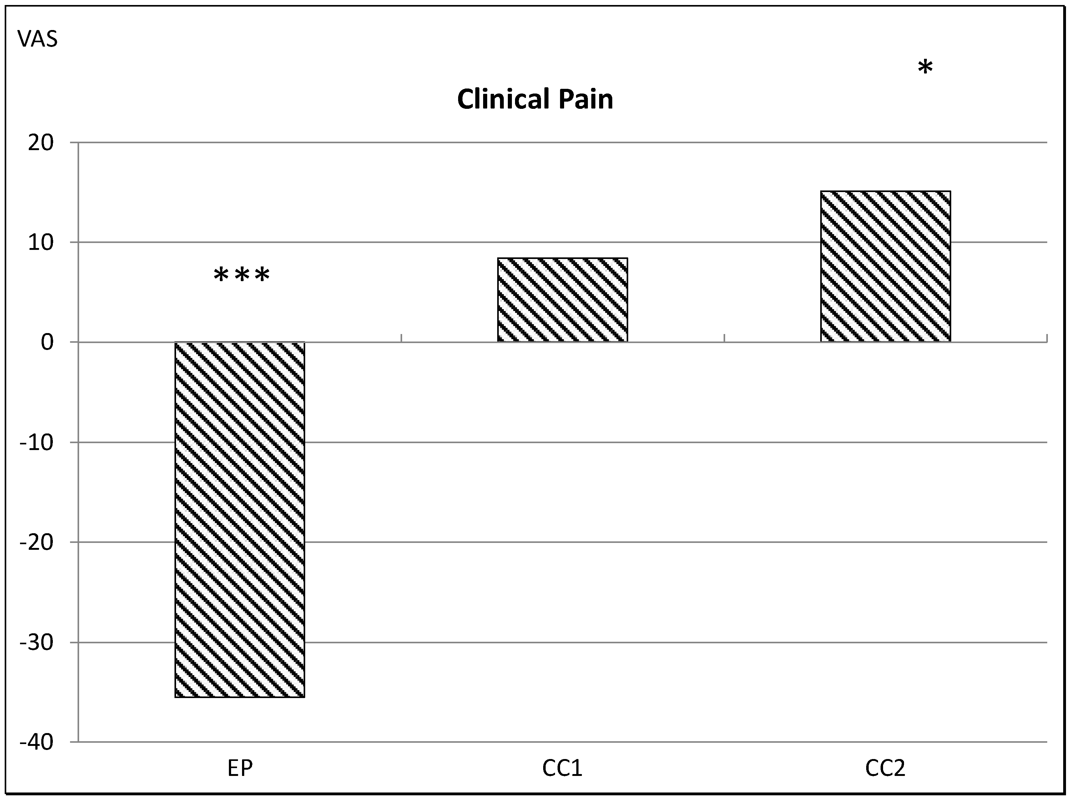 Jcm 11 06220 g004 Jcm 11 06220 g004