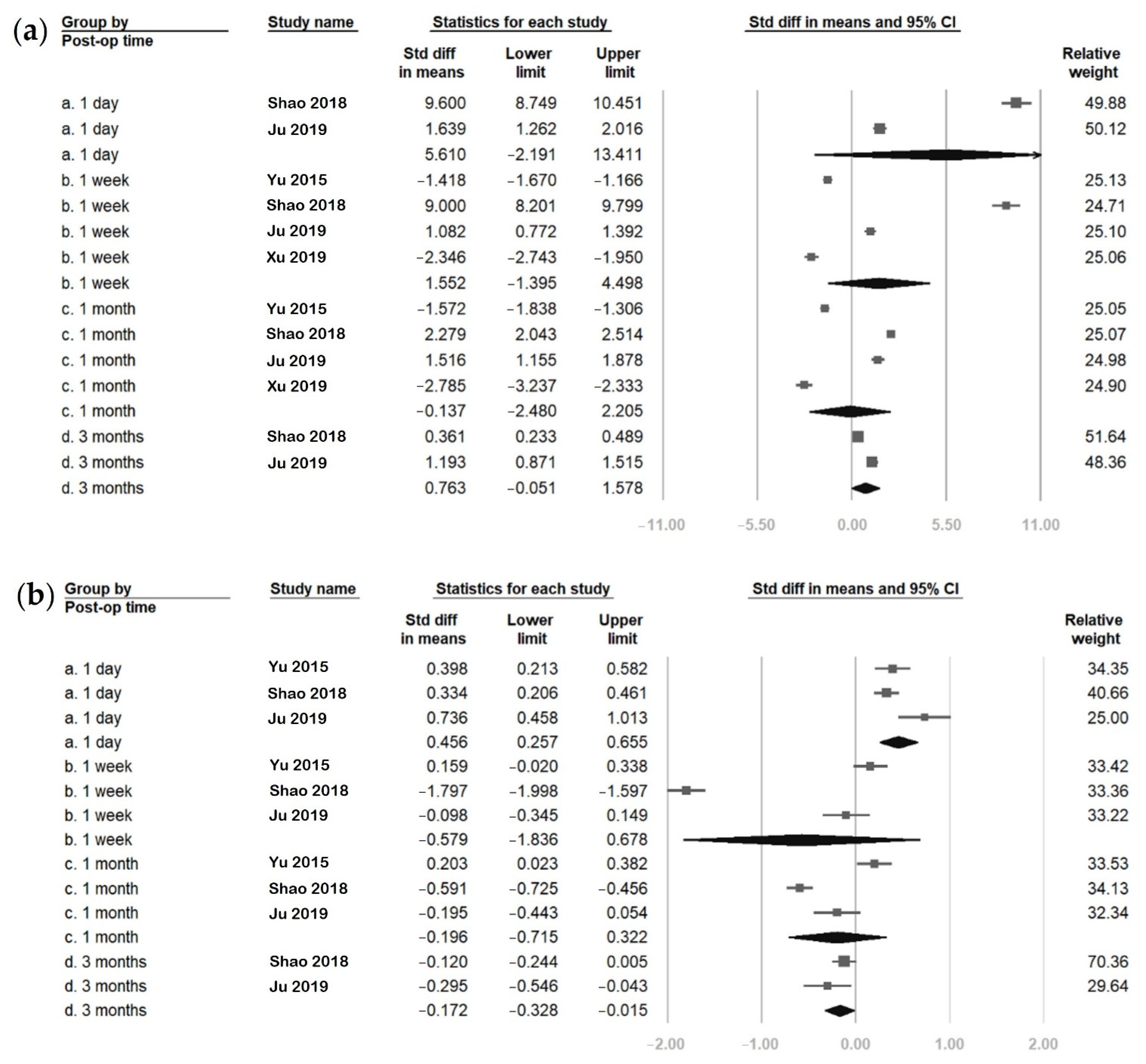 Jcm 11 06228 g002a Jcm 11 06228 g002a