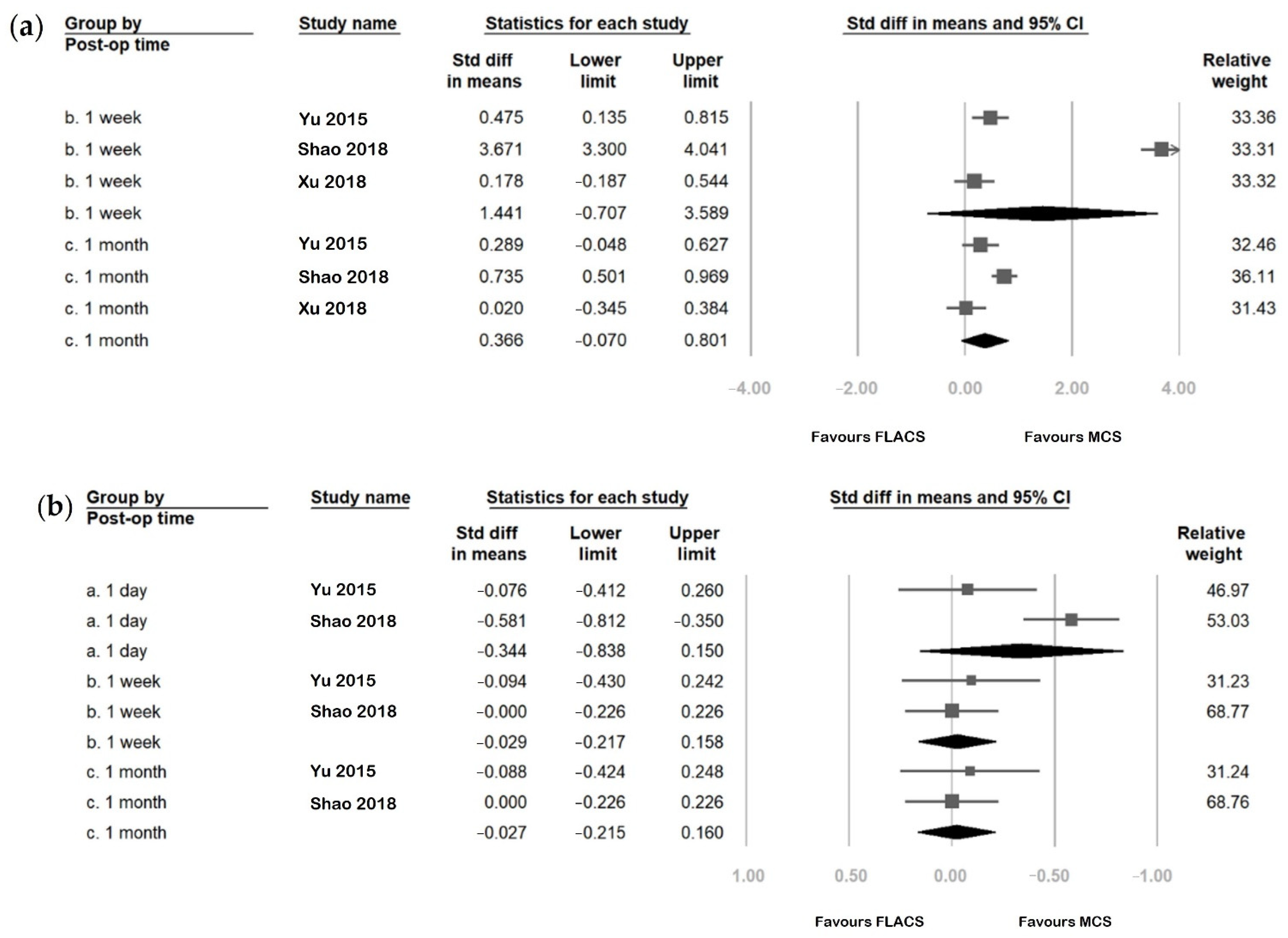 Jcm 11 06228 g004a Jcm 11 06228 g004a