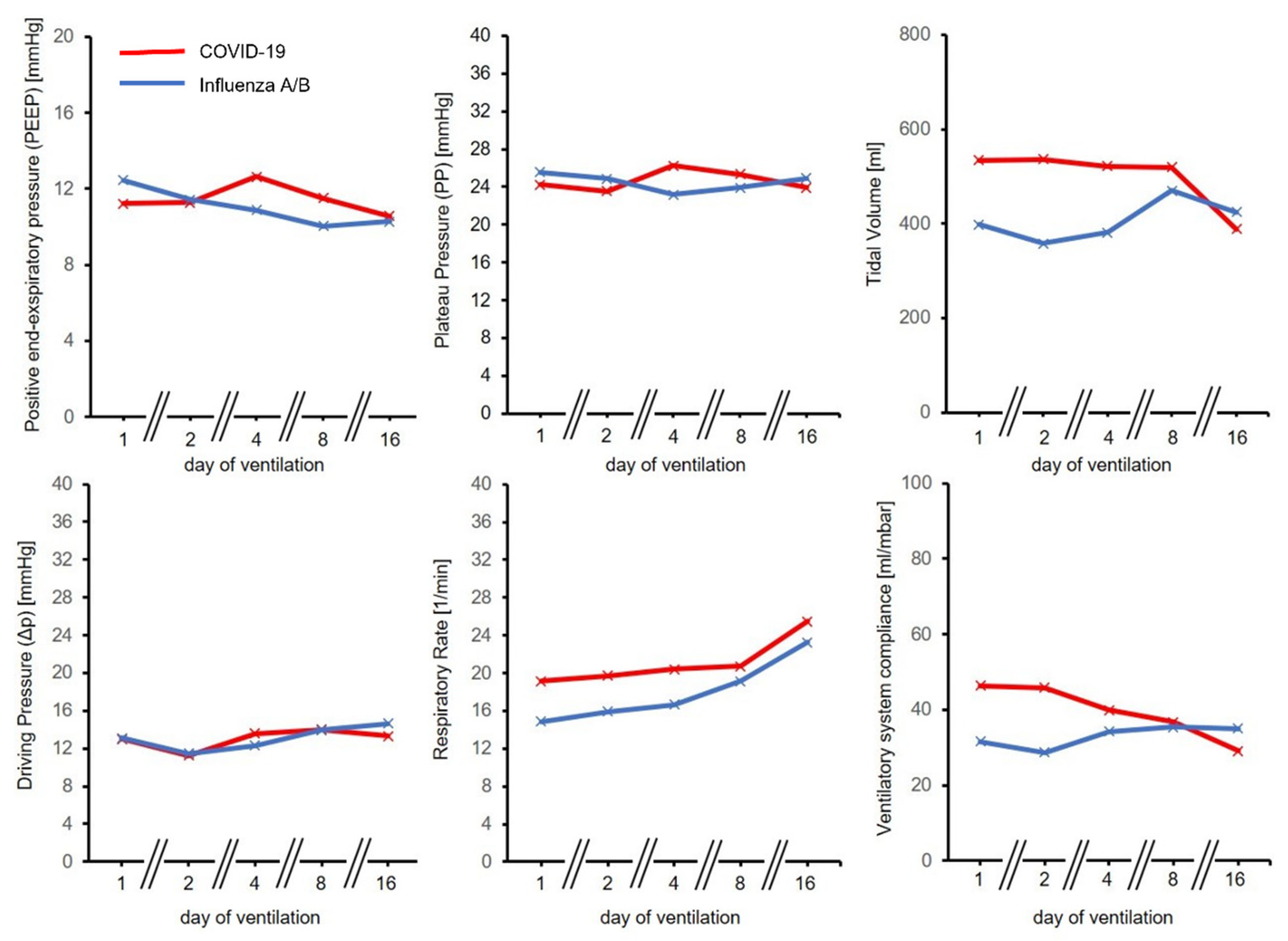 Jcm 11 06237 g001 Jcm 11 06237 g001