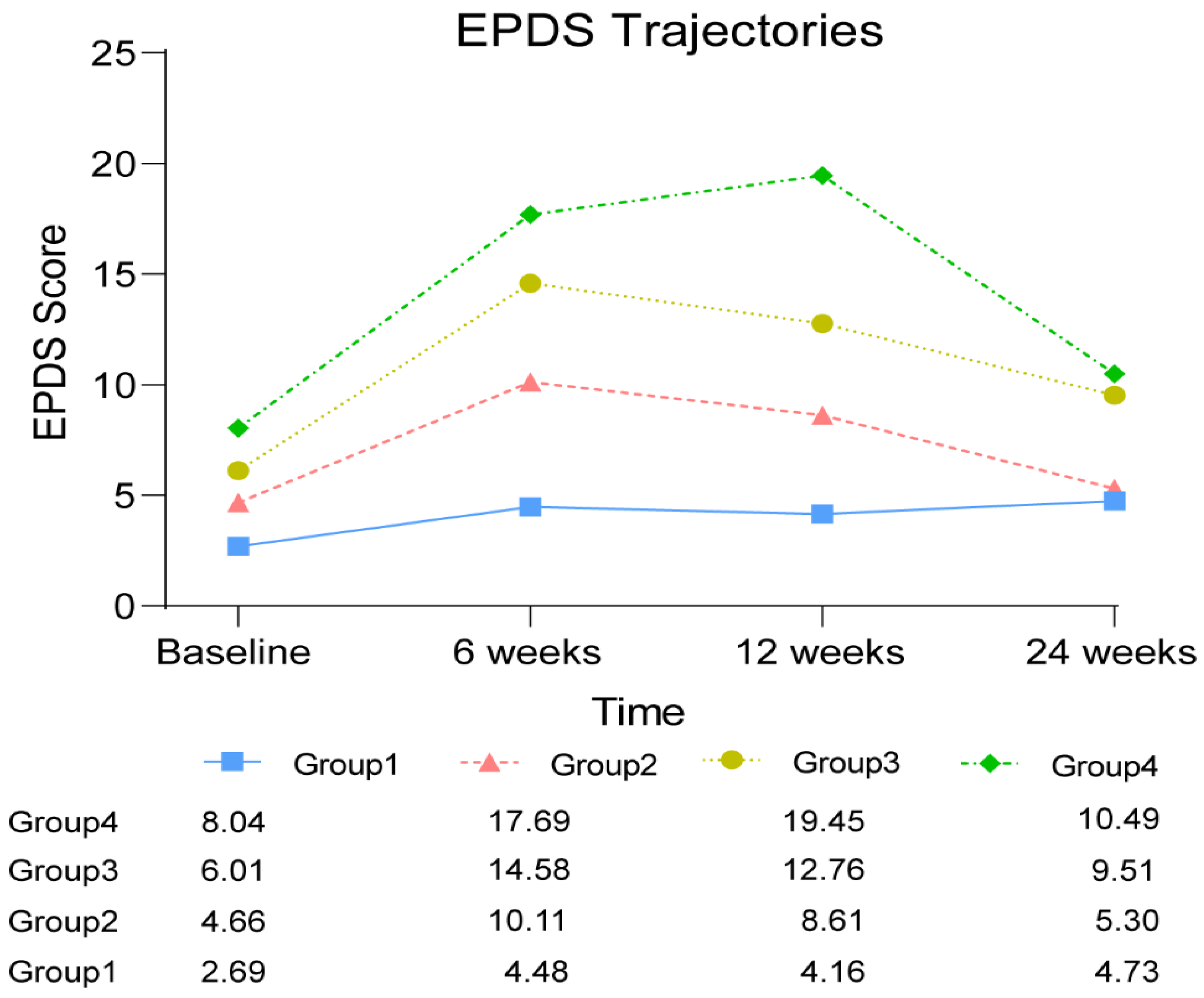 Jcm 11 06249 g002 Jcm 11 06249 g002
