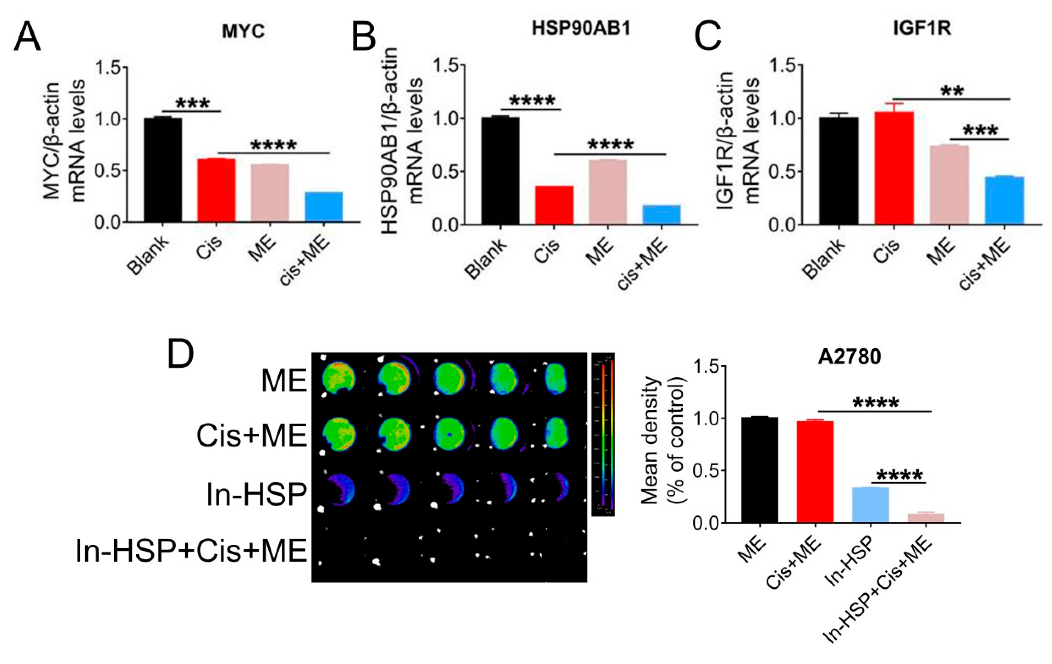 Jcm 11 06271 g005 Jcm 11 06271 g005