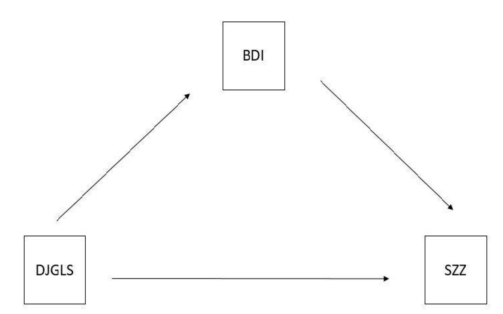 Jcm 11 06288 g001 Jcm 11 06288 g001