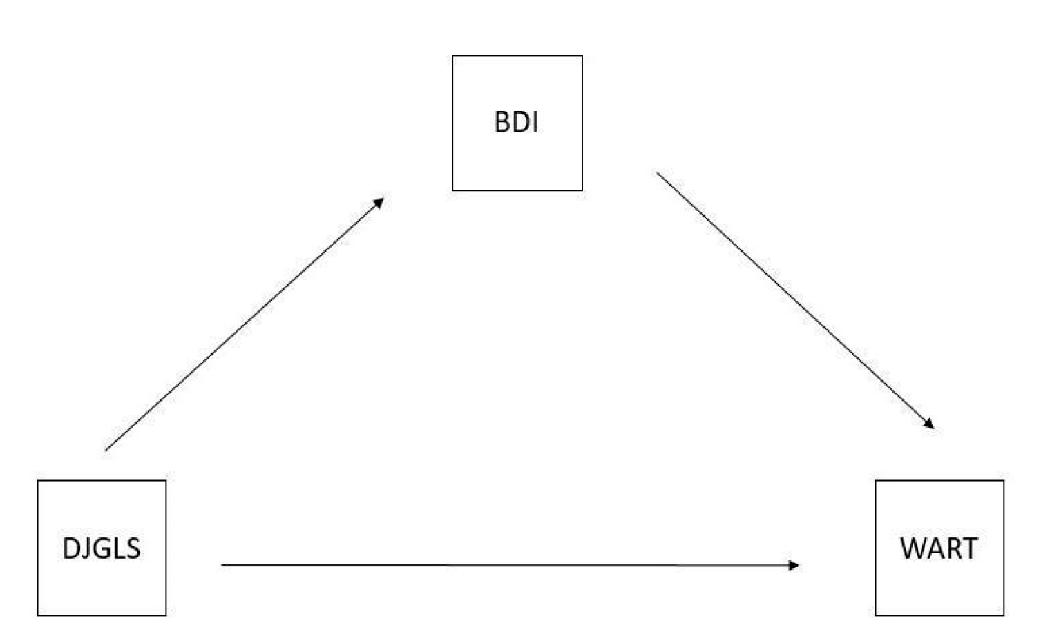 Jcm 11 06288 g002 Jcm 11 06288 g002