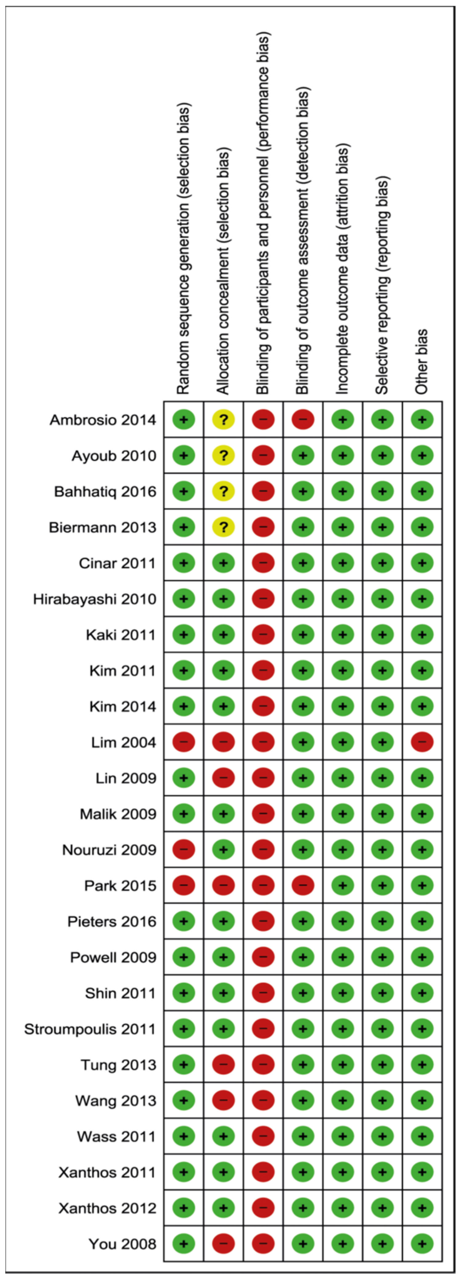 Jcm 11 06291 g004 Jcm 11 06291 g004