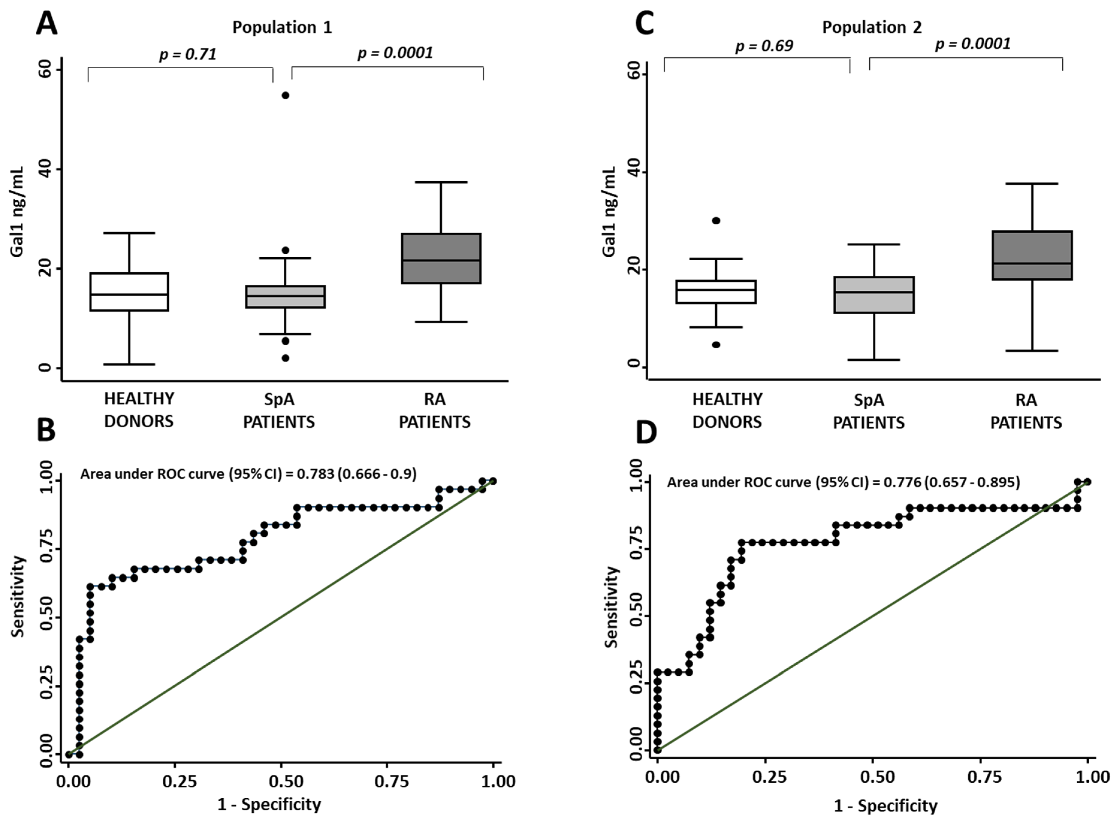 Jcm 11 06313 g002 Jcm 11 06313 g002