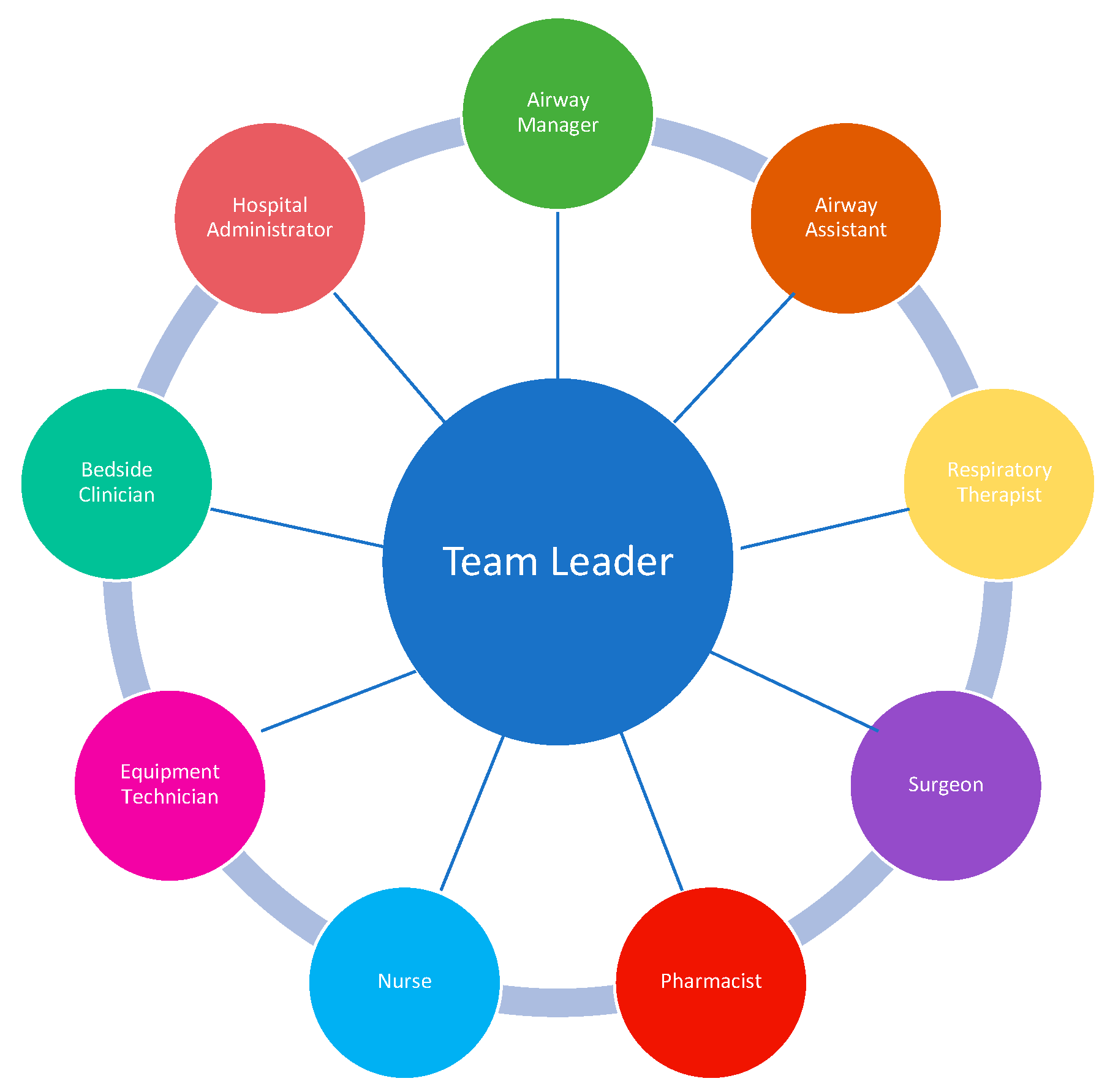 Jcm 11 06336 g002 Jcm 11 06336 g002