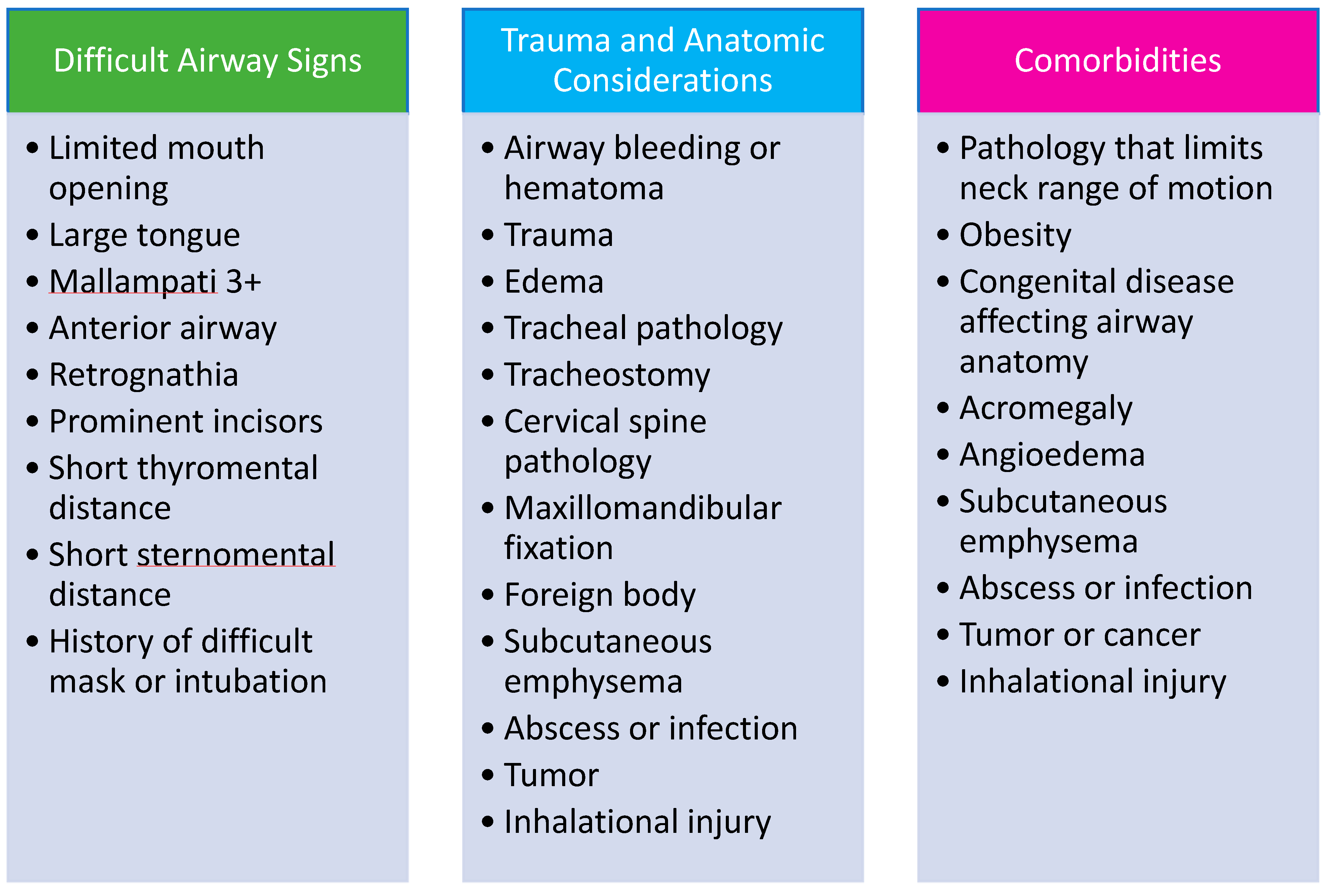 Jcm 11 06336 g004 Jcm 11 06336 g004