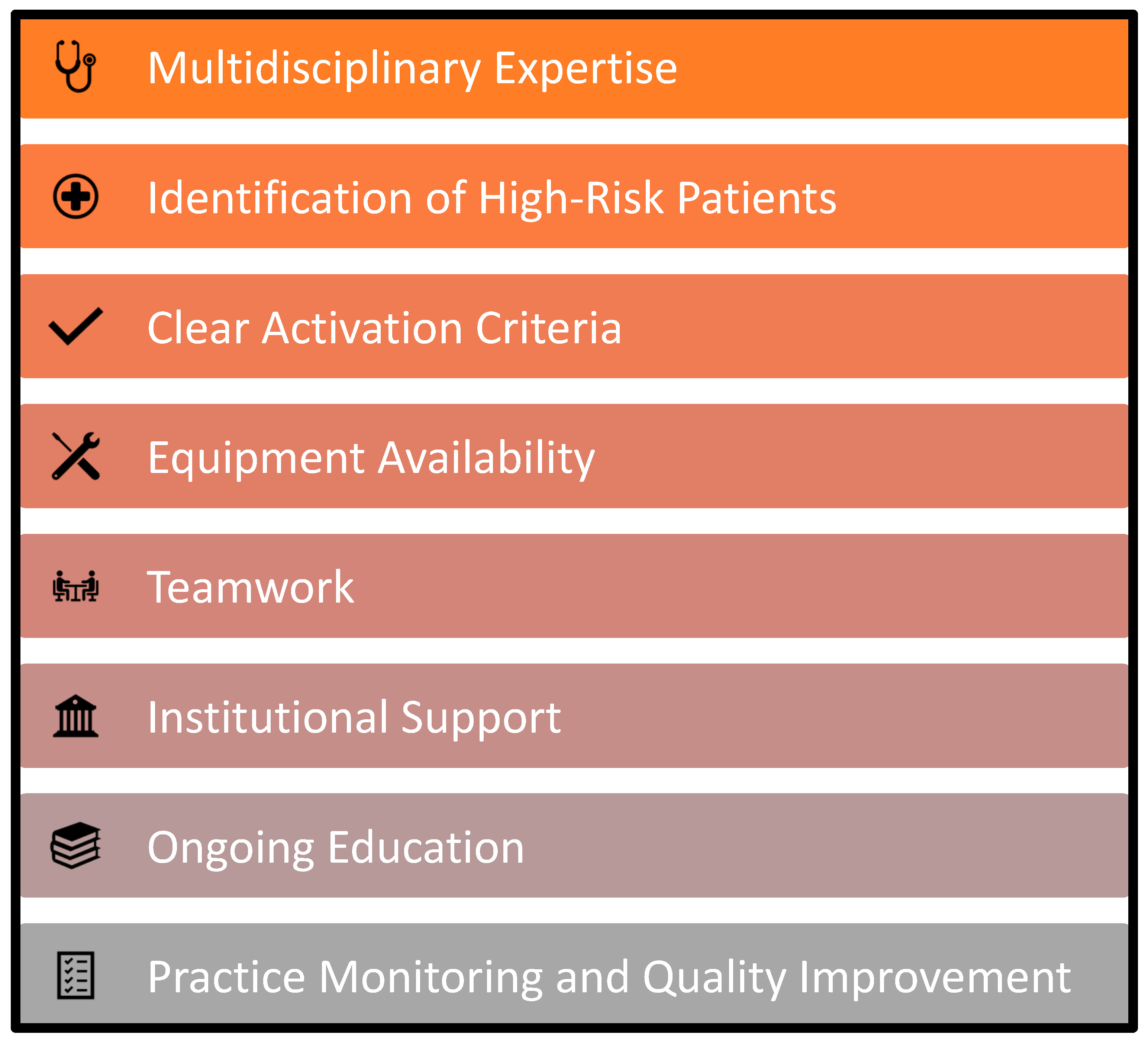 Jcm 11 06336 g005 Jcm 11 06336 g005