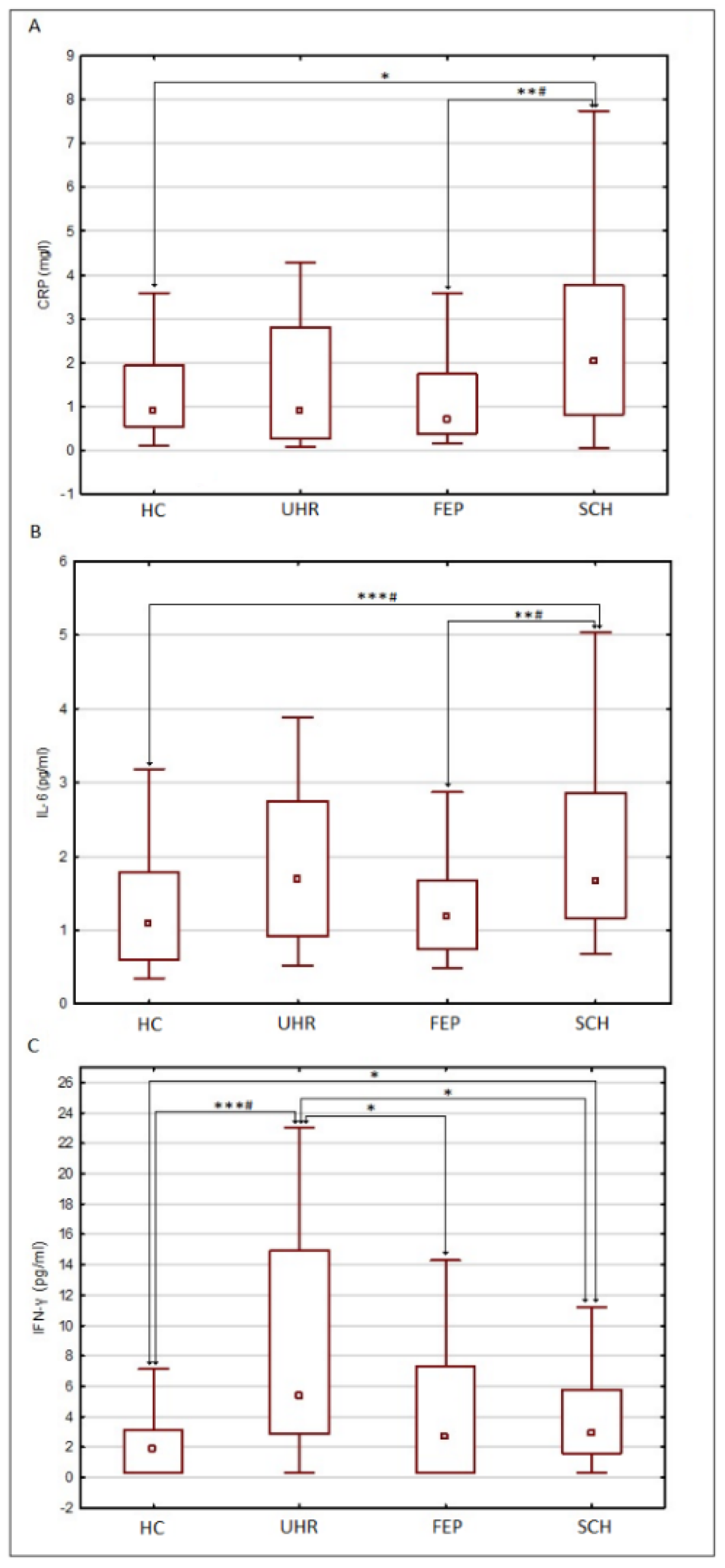 Jcm 11 06352 g002 Jcm 11 06352 g002