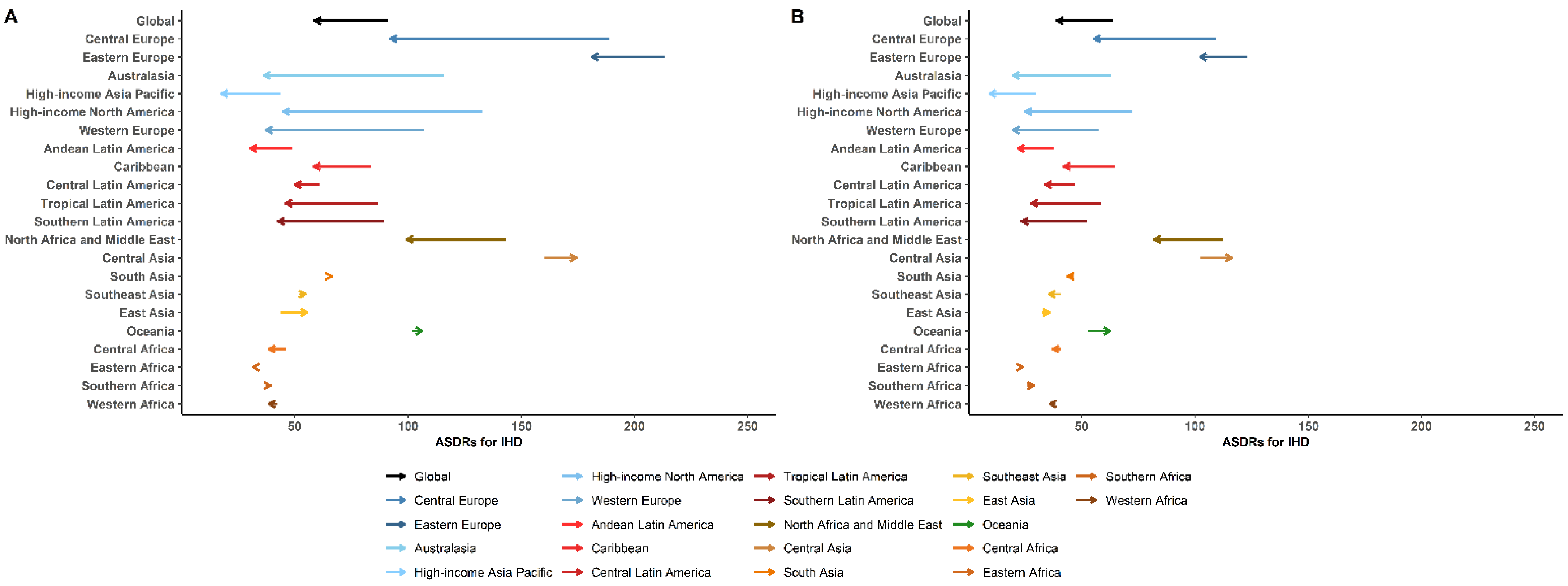 Jcm 11 06377 g004 Jcm 11 06377 g004