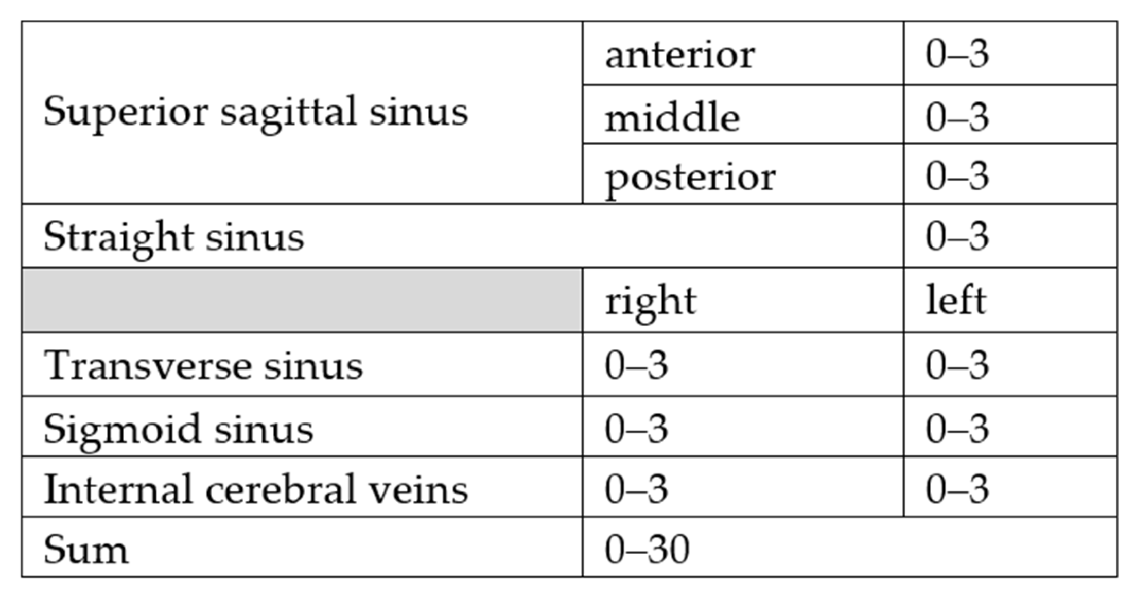 Jcm 11 06381 g001 Jcm 11 06381 g001