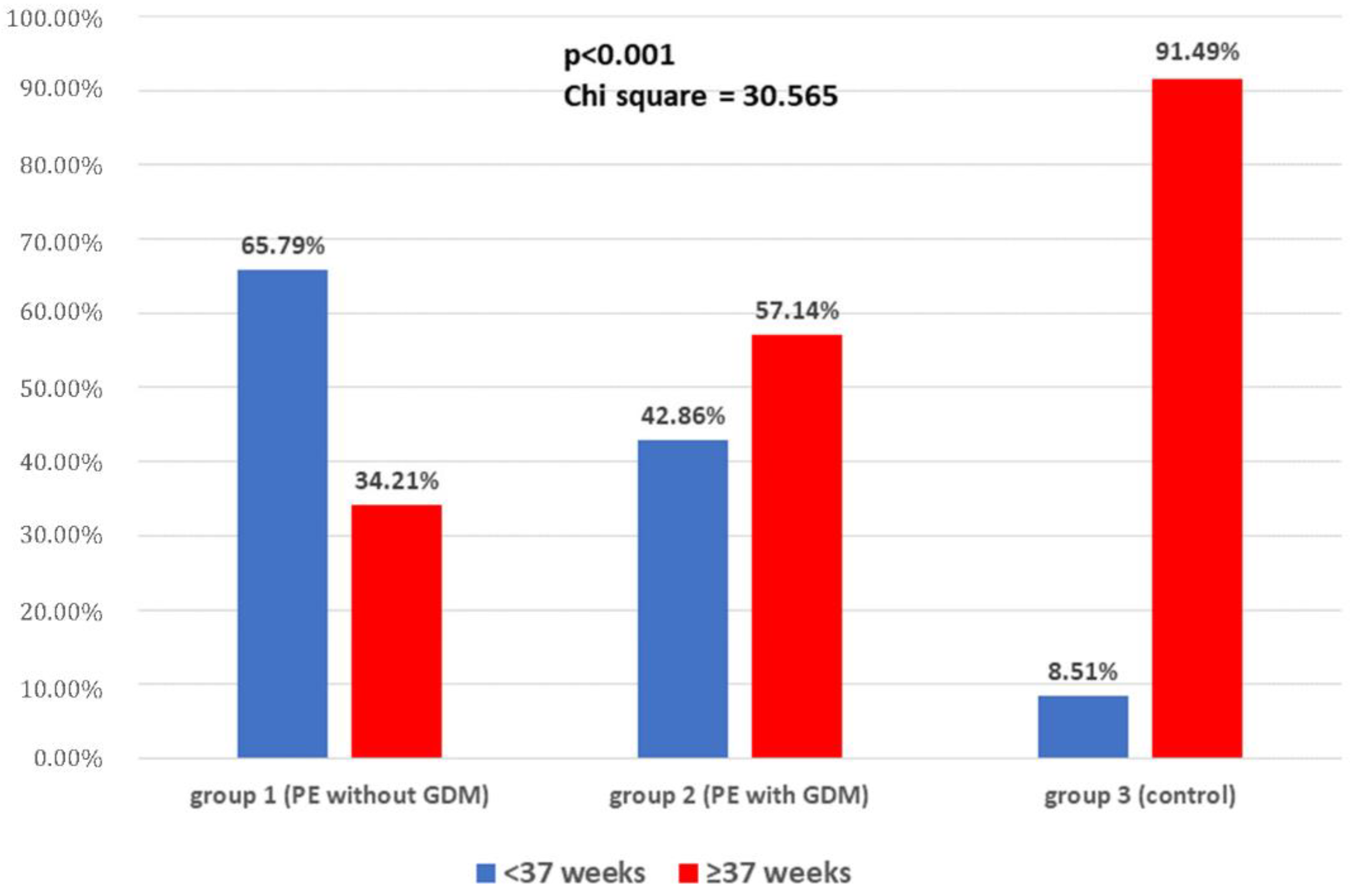 Jcm 11 06390 g001 Jcm 11 06390 g001