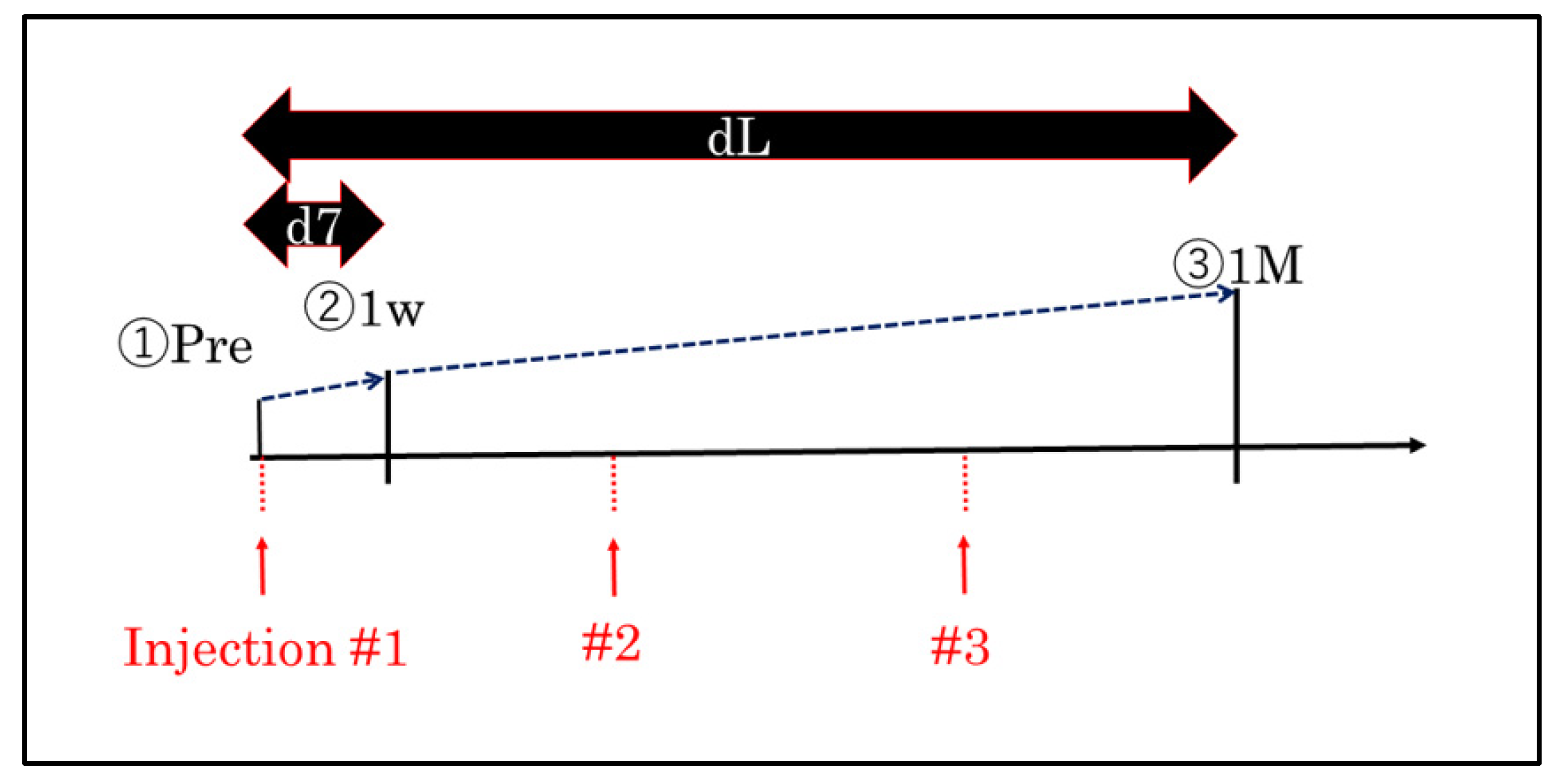 Jcm 11 06416 g001 Jcm 11 06416 g001
