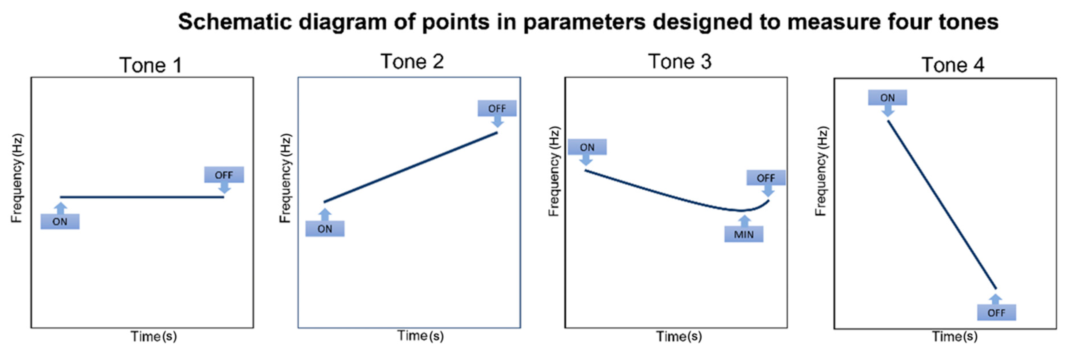 Jcm 11 06442 g001 Jcm 11 06442 g001