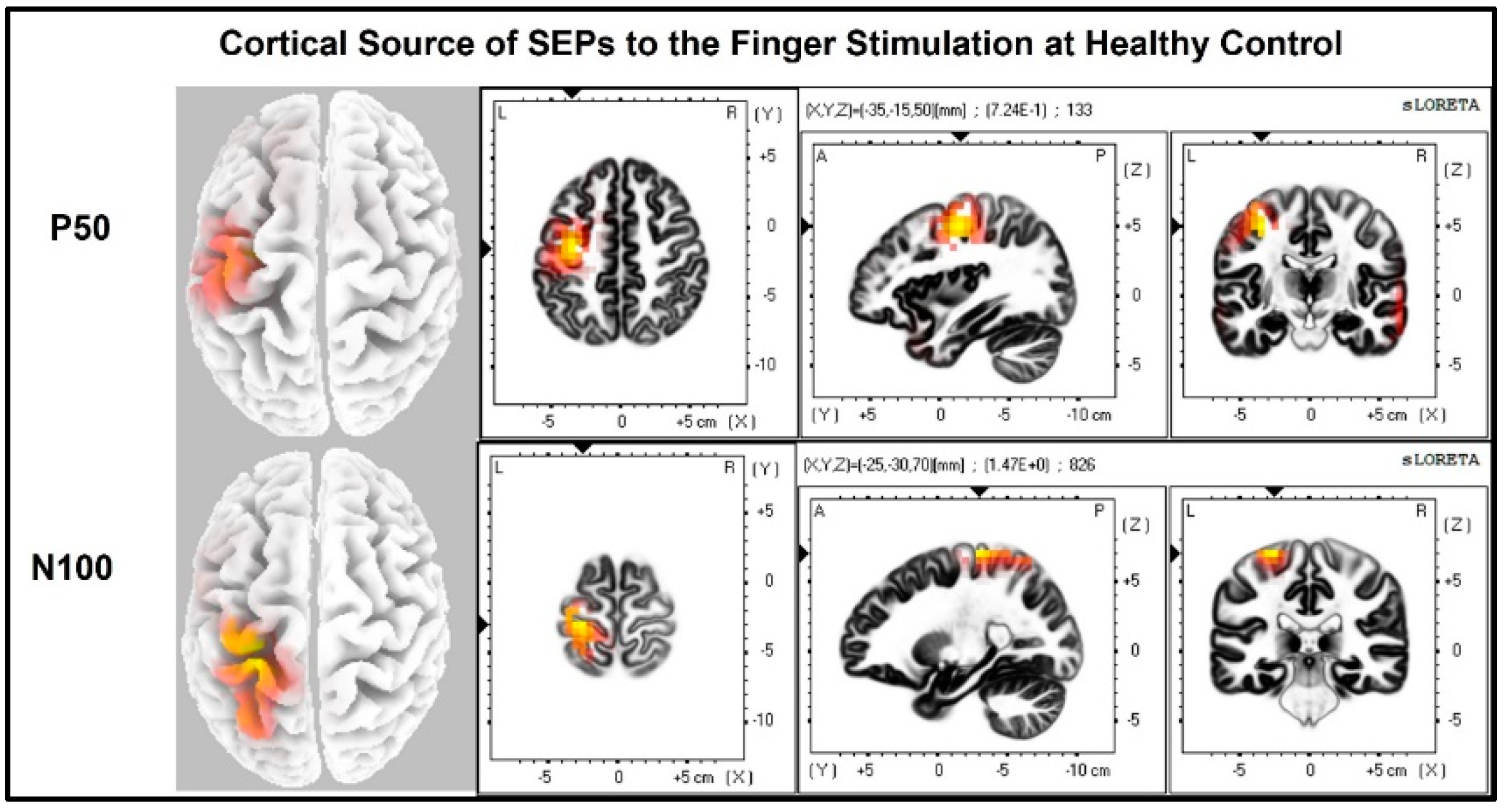 Jcm 11 06449 g008 Jcm 11 06449 g008