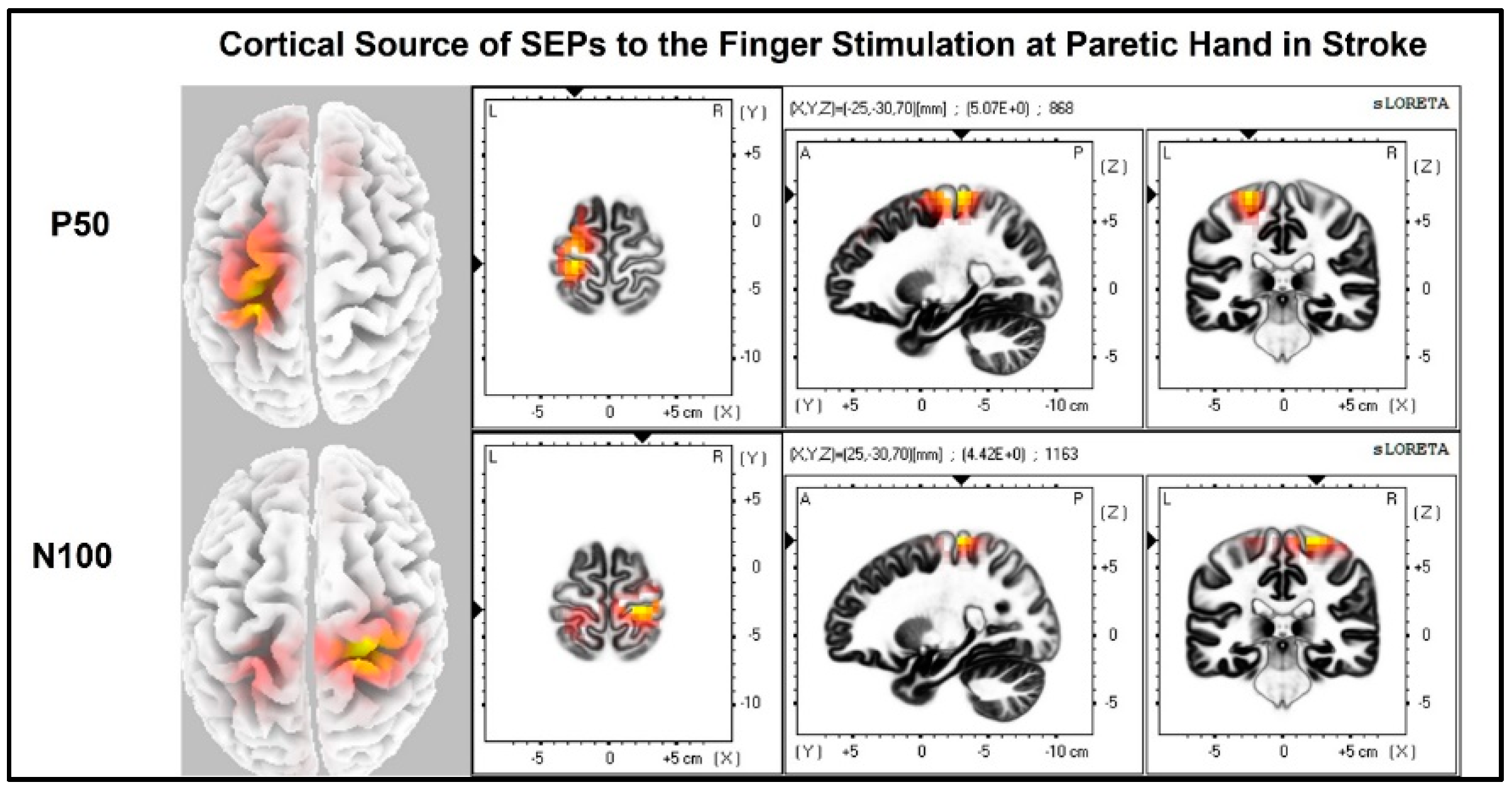 Jcm 11 06449 g009 Jcm 11 06449 g009