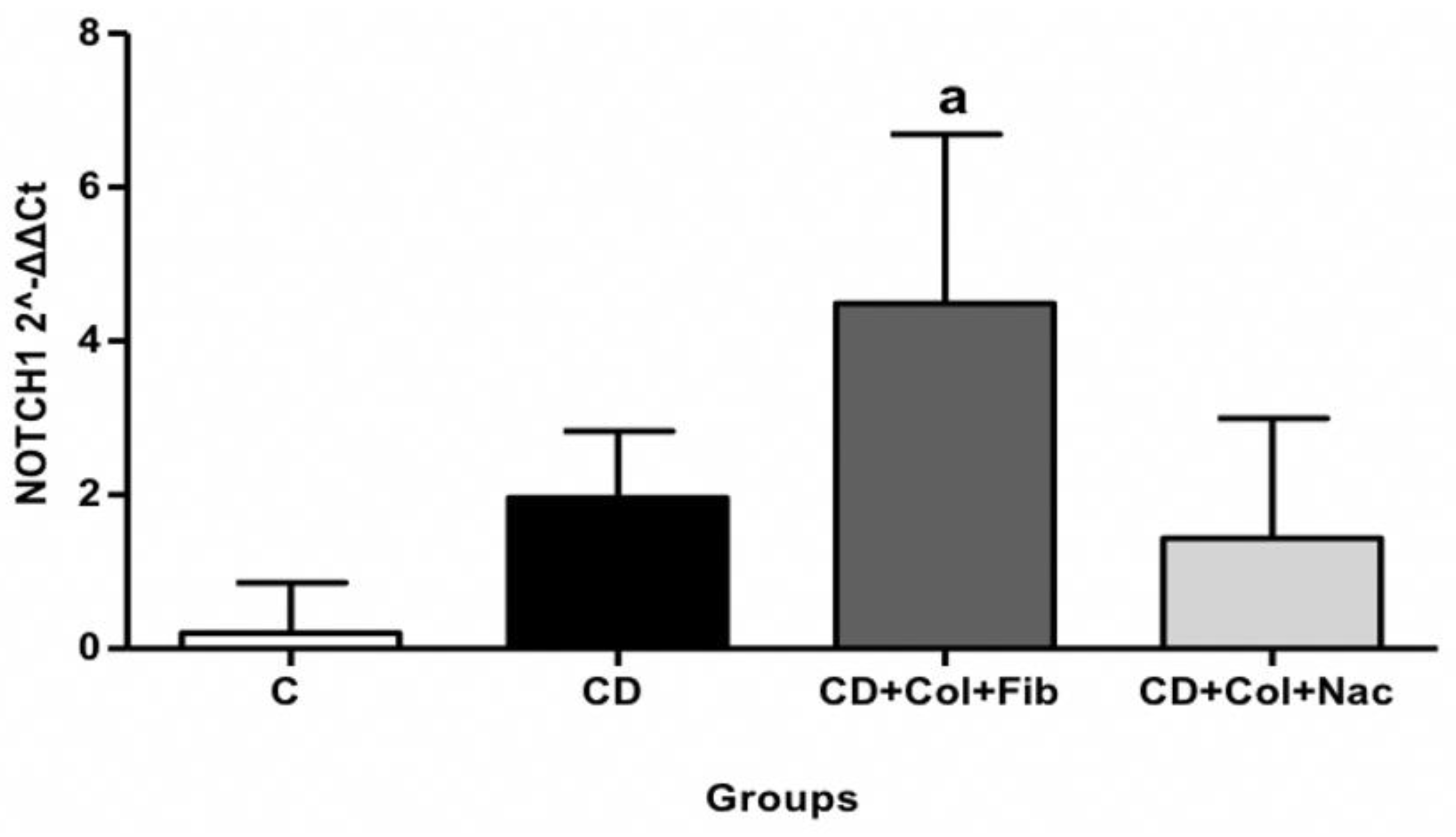 Jcm 11 06465 g003 Jcm 11 06465 g003