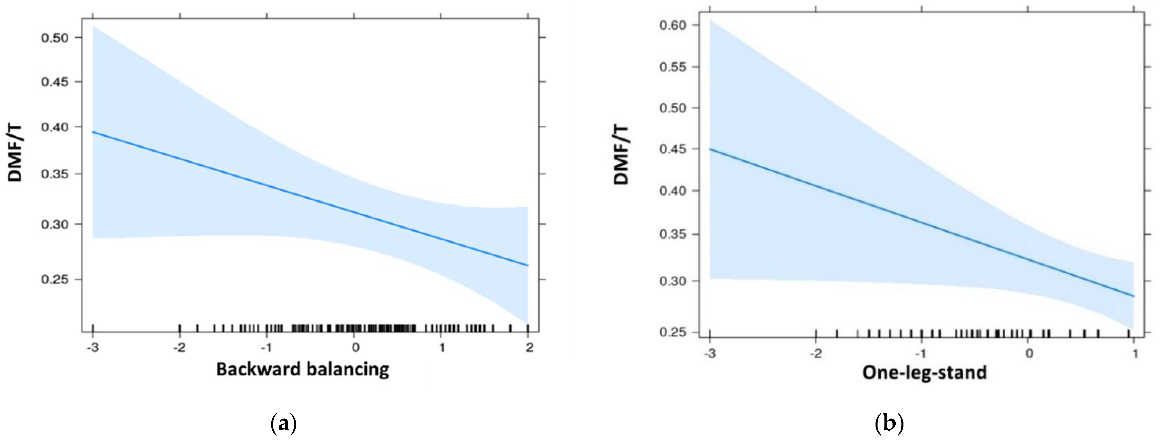 Jcm 11 06472 g001 Jcm 11 06472 g001