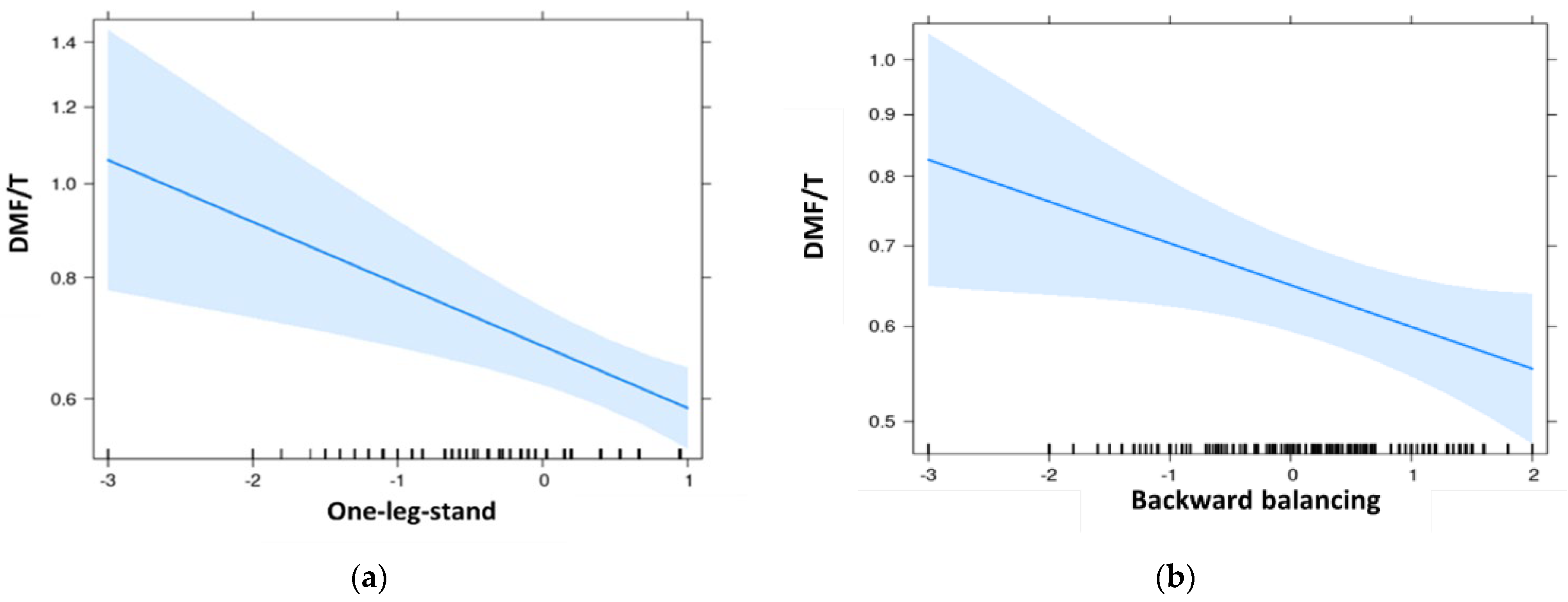 Jcm 11 06472 g002 Jcm 11 06472 g002