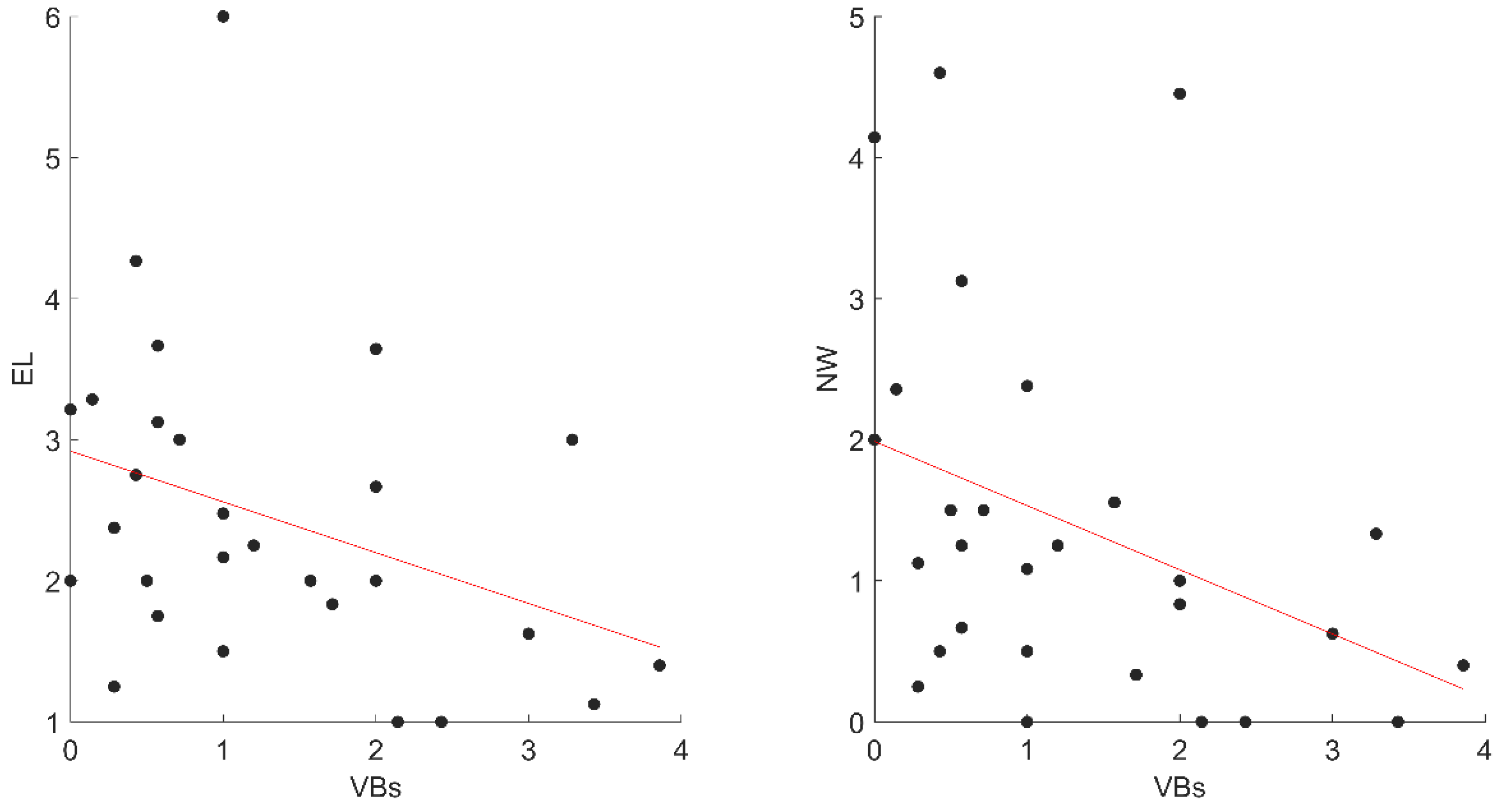 Jcm 11 06489 g003 Jcm 11 06489 g003