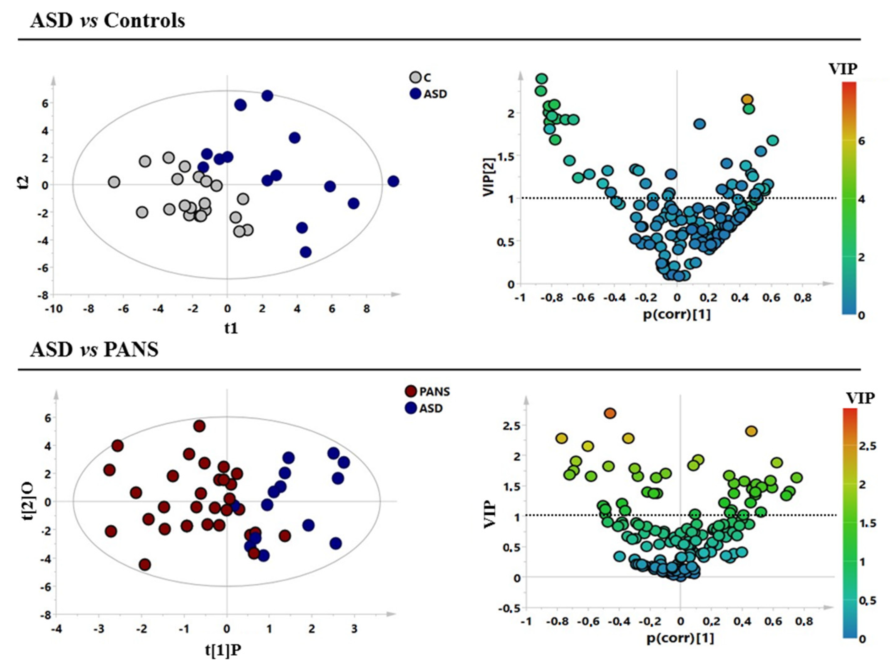 Jcm 11 06493 g001 Jcm 11 06493 g001