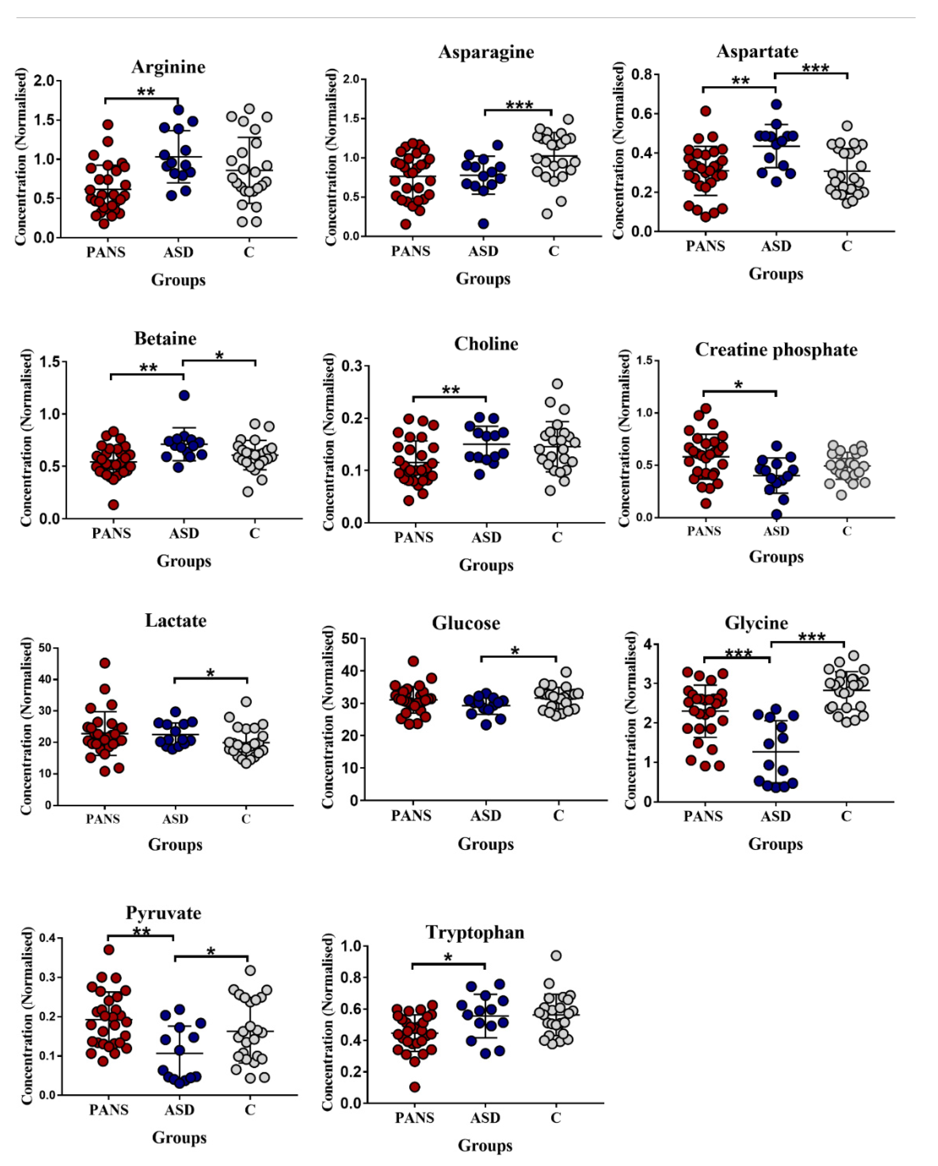 Jcm 11 06493 g002 Jcm 11 06493 g002