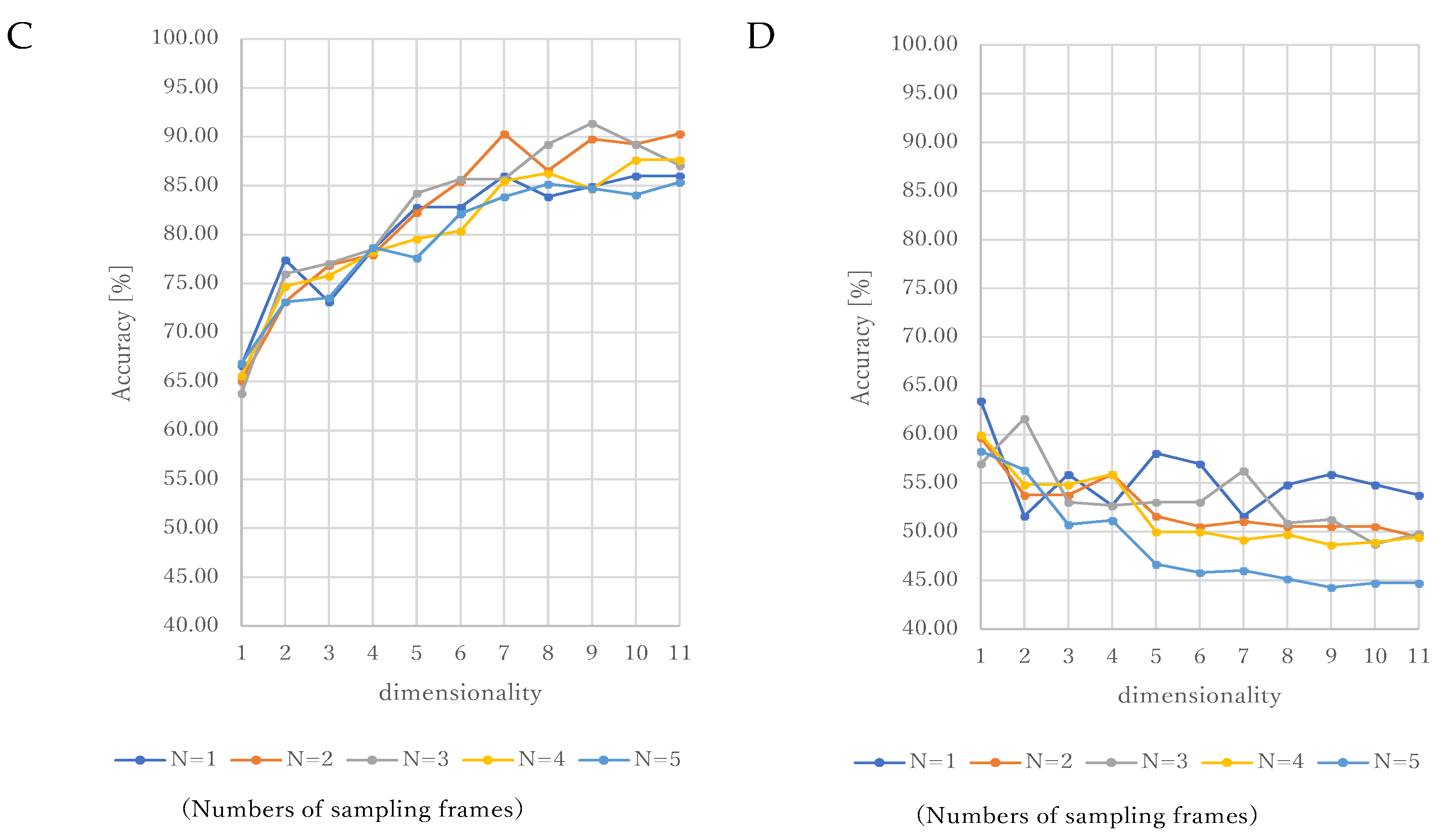Jcm 11 06546 g003b Jcm 11 06546 g003b