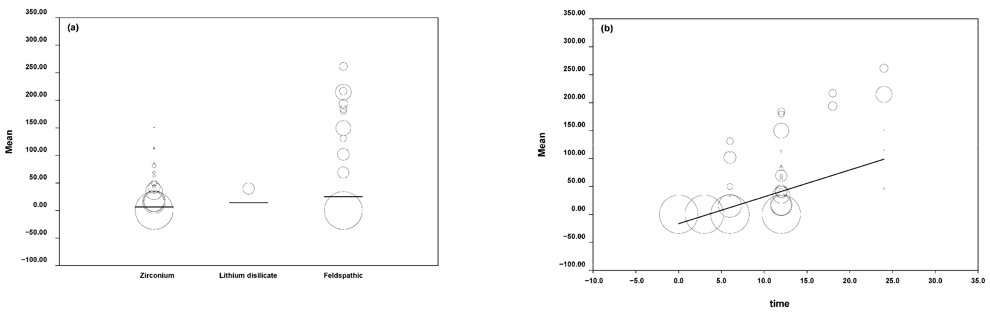 Jcm 11 06547 g003 Jcm 11 06547 g003