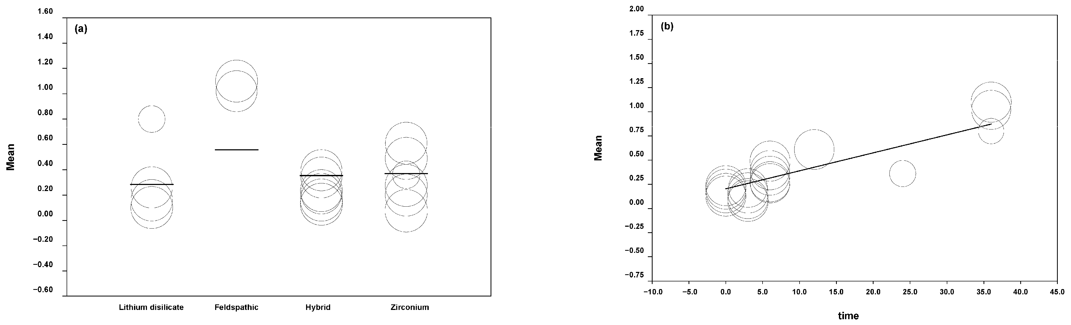 Jcm 11 06547 g004 Jcm 11 06547 g004