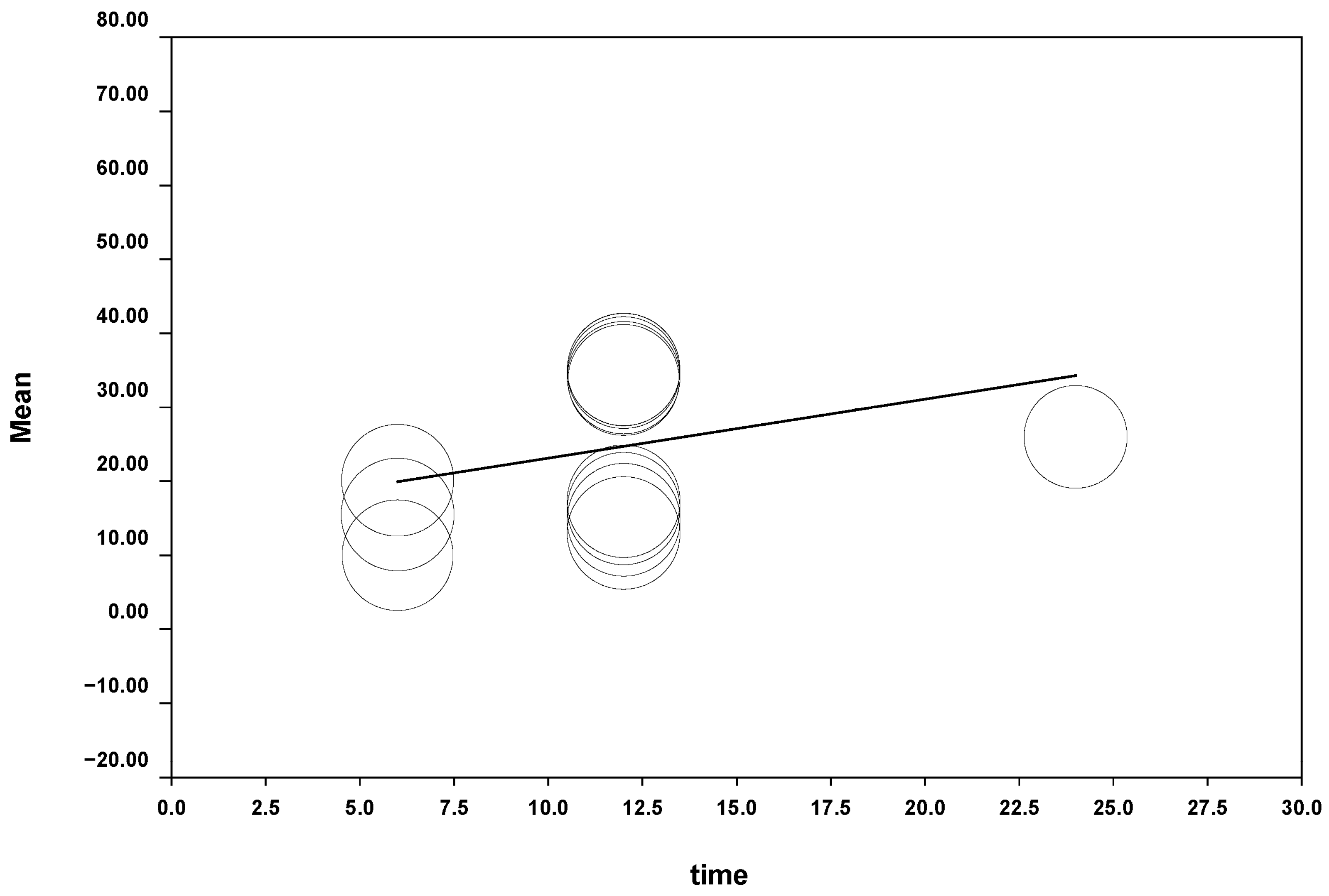 Jcm 11 06547 g005 Jcm 11 06547 g005