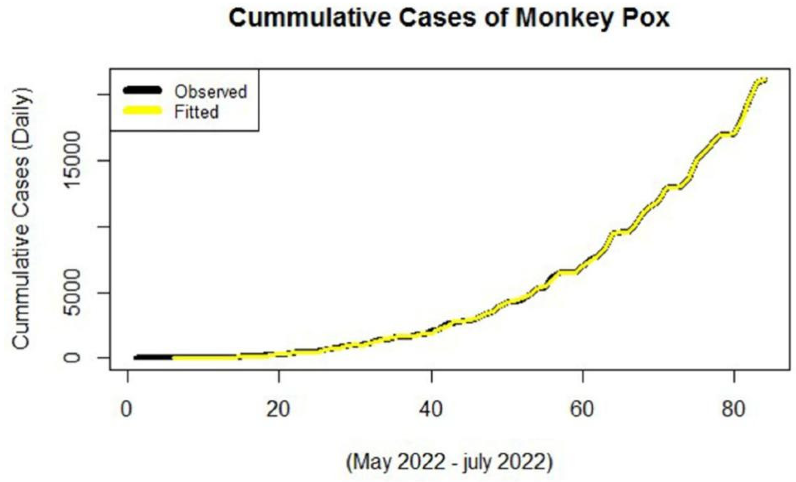 Jcm 11 06555 g006 Jcm 11 06555 g006
