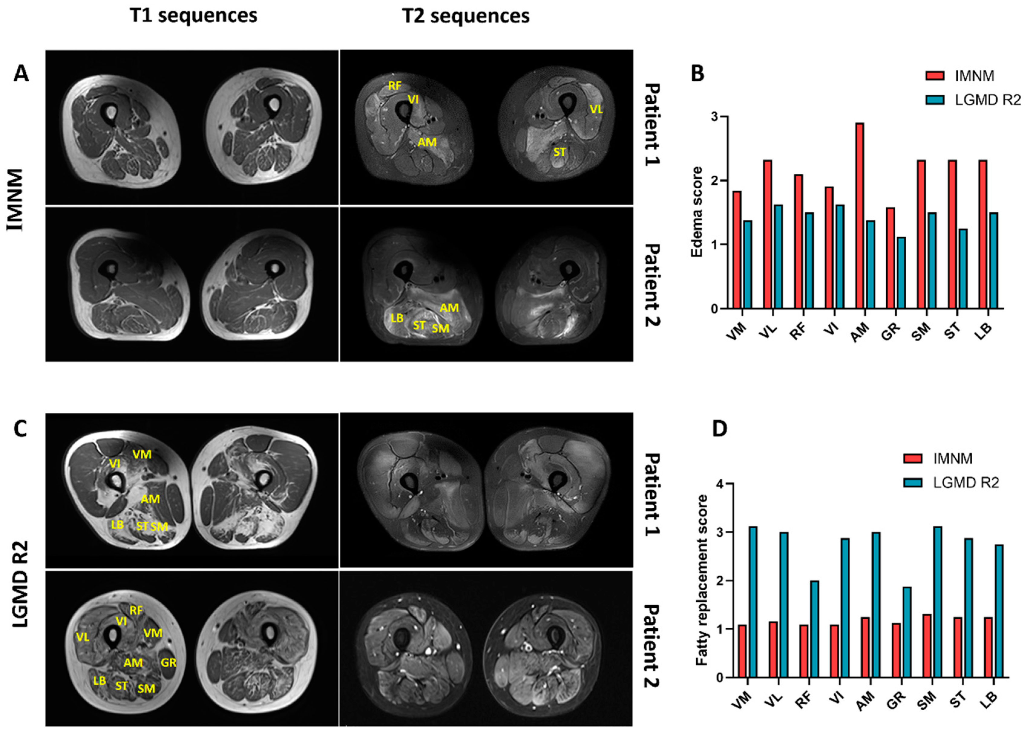 Jcm 11 06566 g001 Jcm 11 06566 g001
