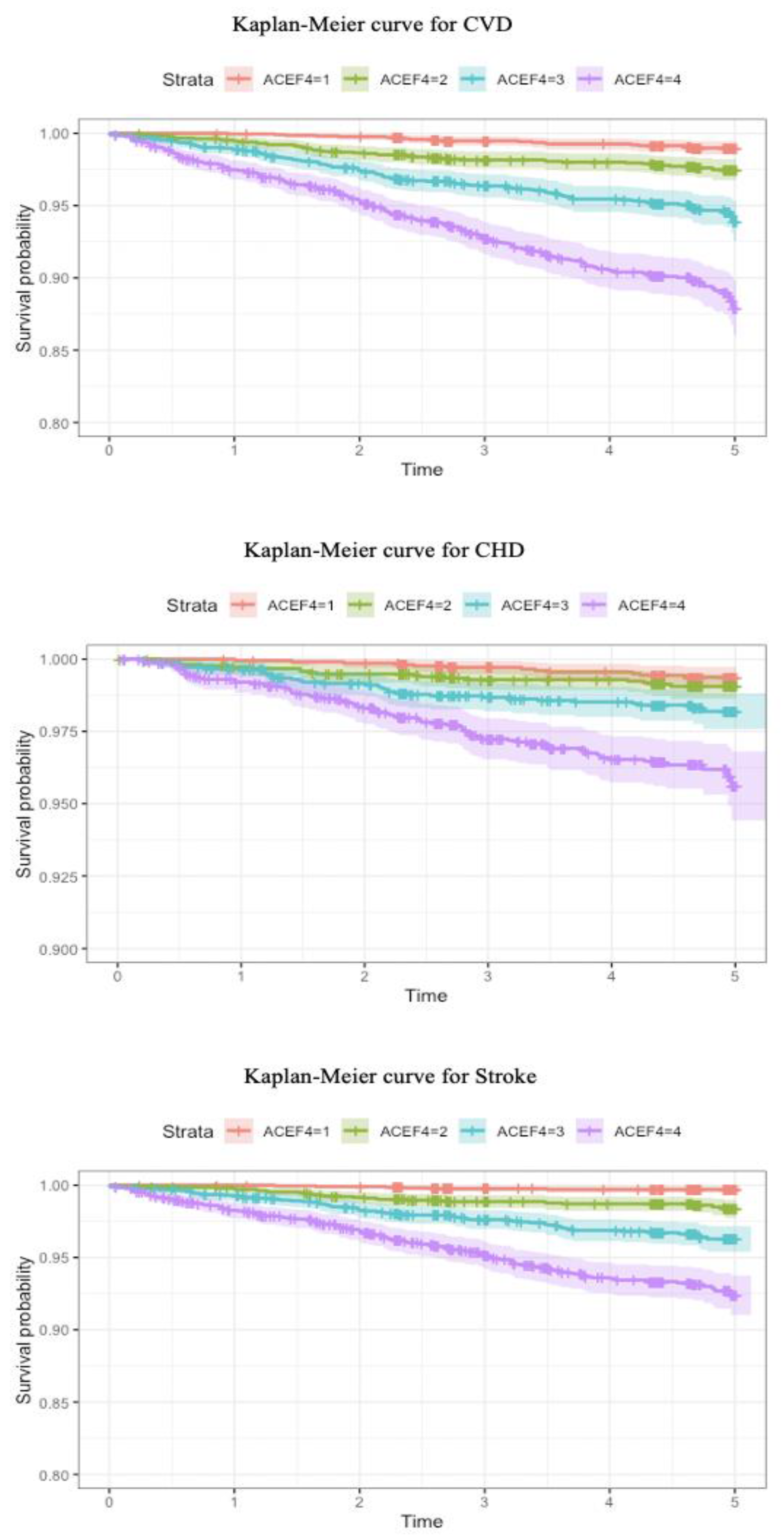 Jcm 11 06609 g002 Jcm 11 06609 g002