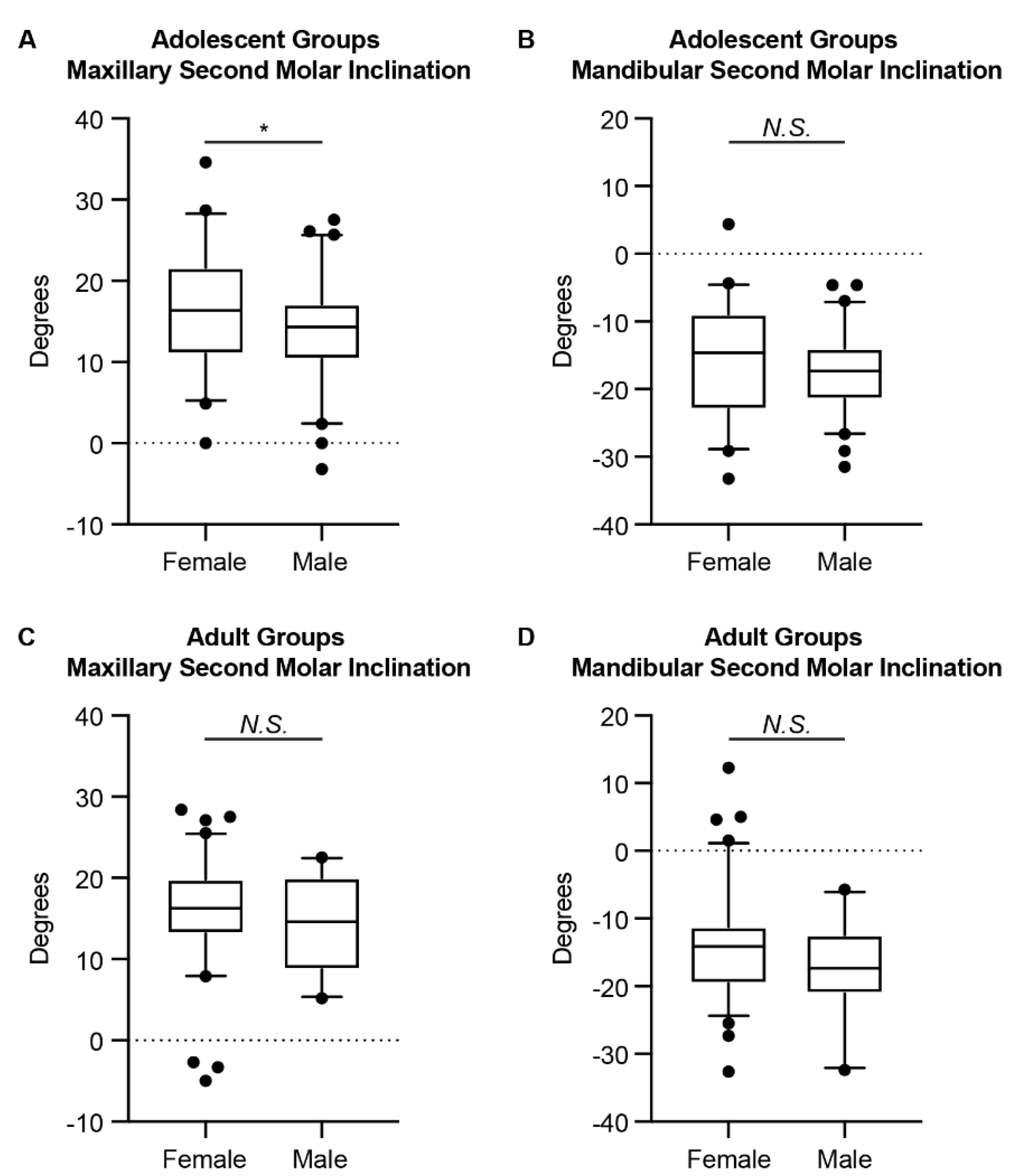 Jcm 11 06629 g003 Jcm 11 06629 g003