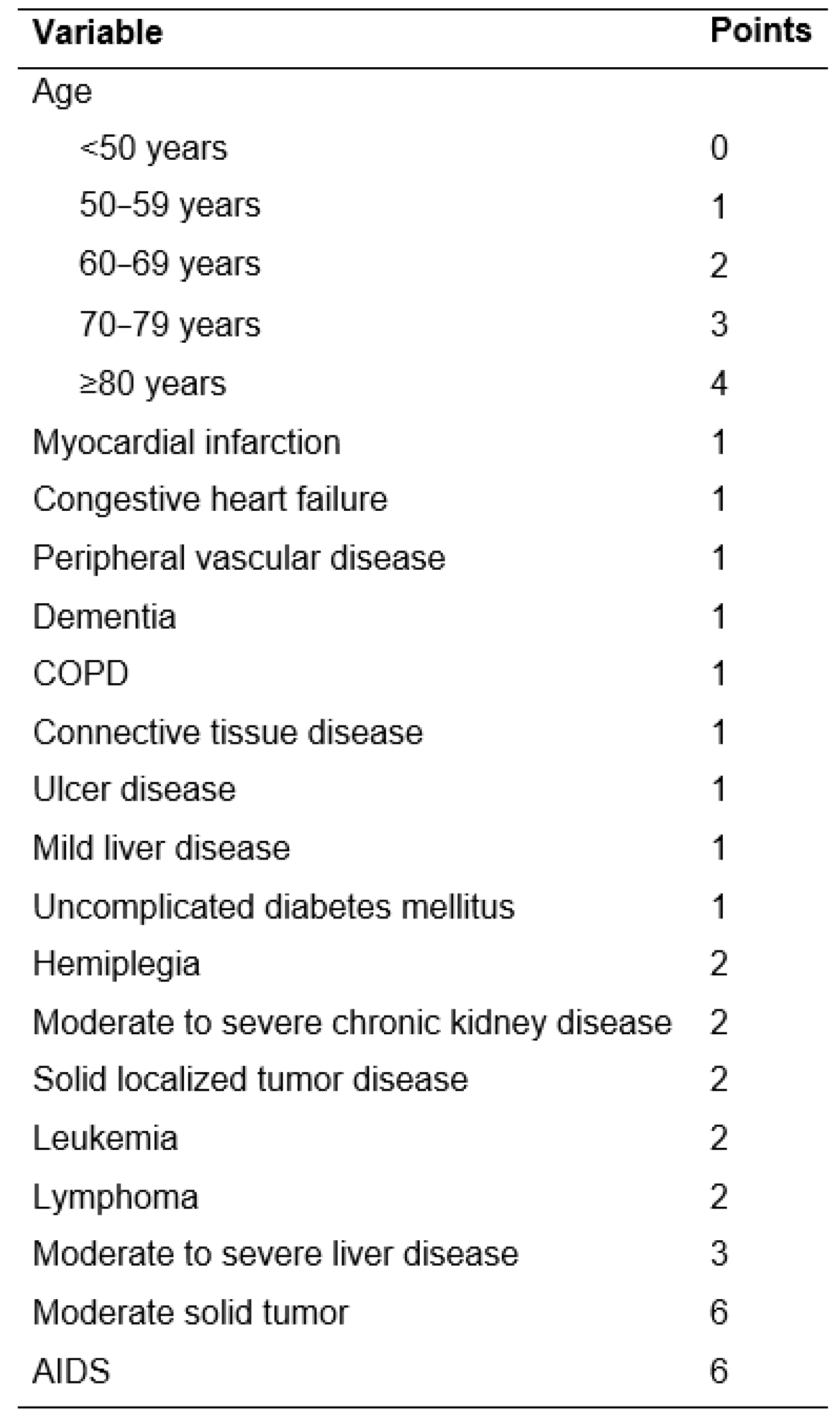 Jcm 11 06630 g0a1 Jcm 11 06630 g0a1