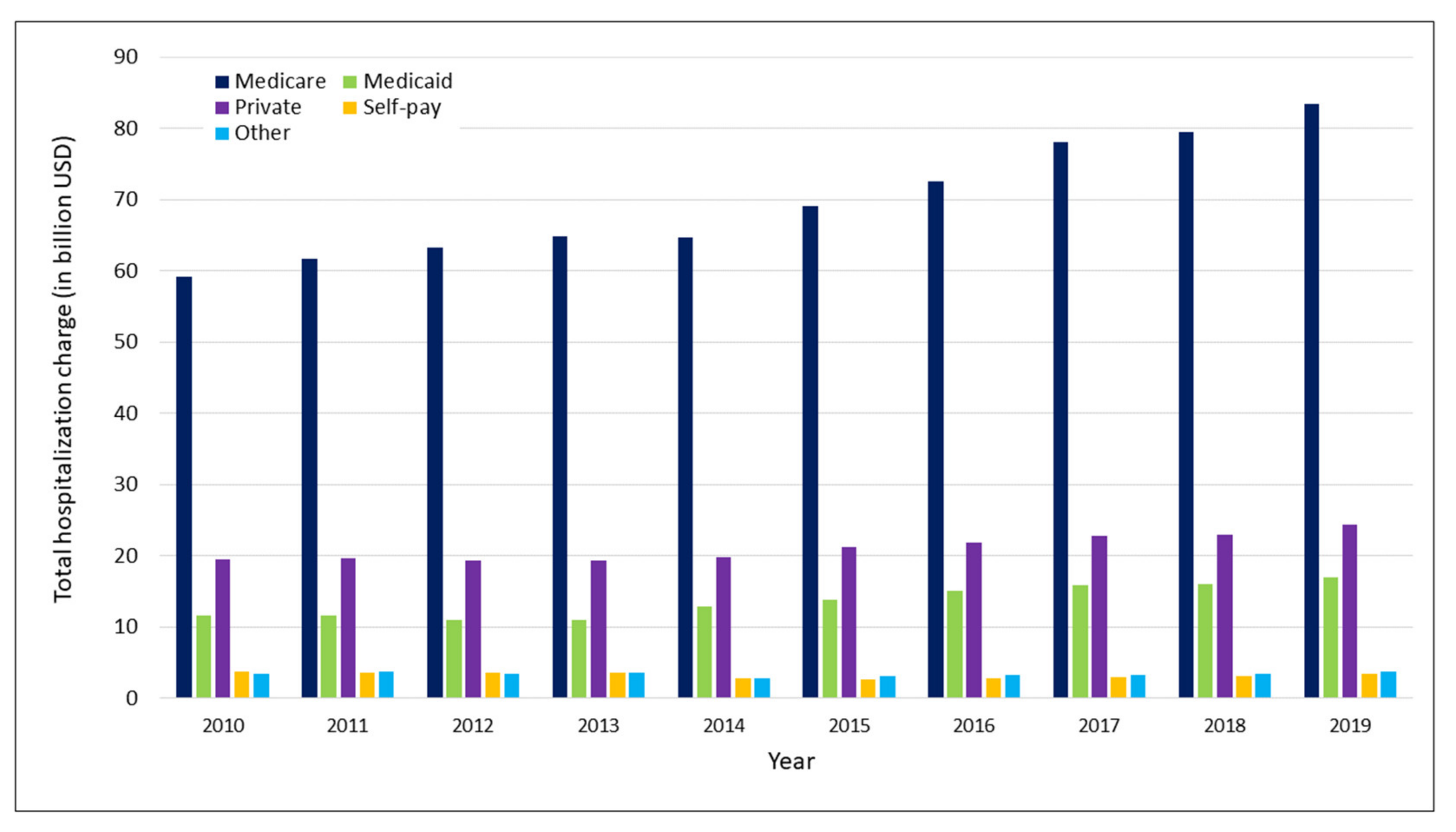 Jcm 11 06636 g003 Jcm 11 06636 g003