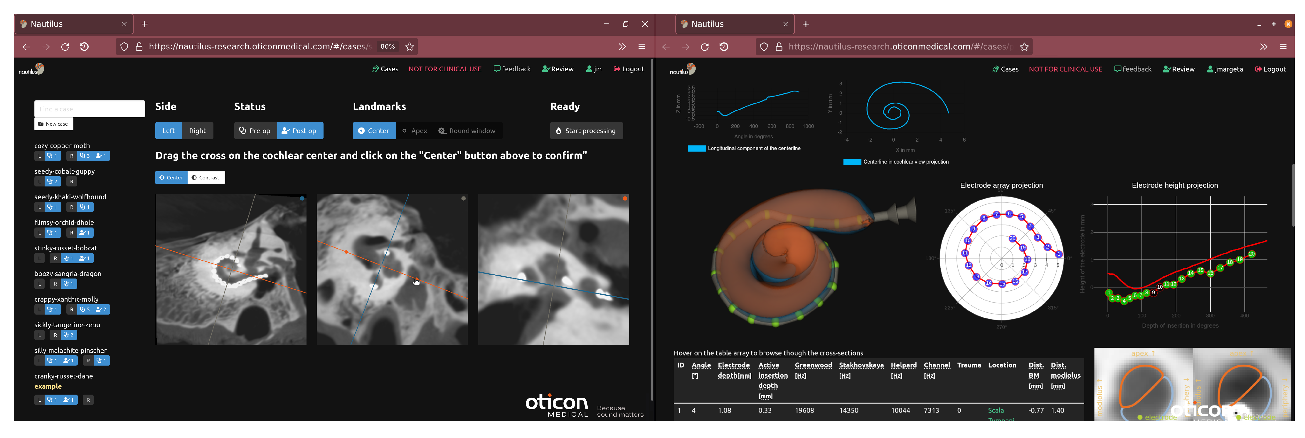 Jcm 11 06640 g001 Jcm 11 06640 g001
