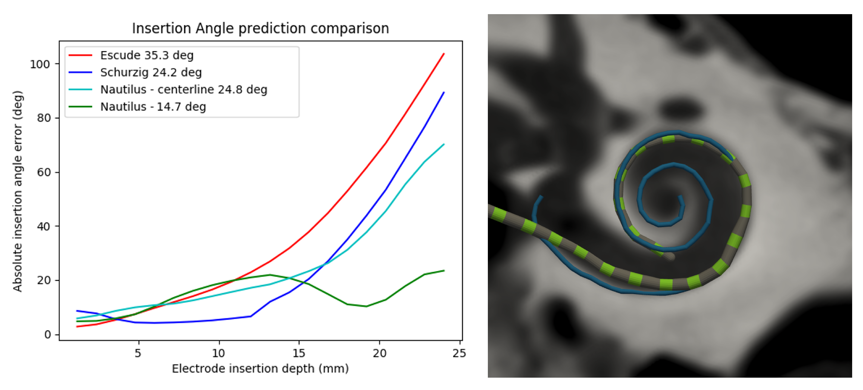 Jcm 11 06640 g004 Jcm 11 06640 g004