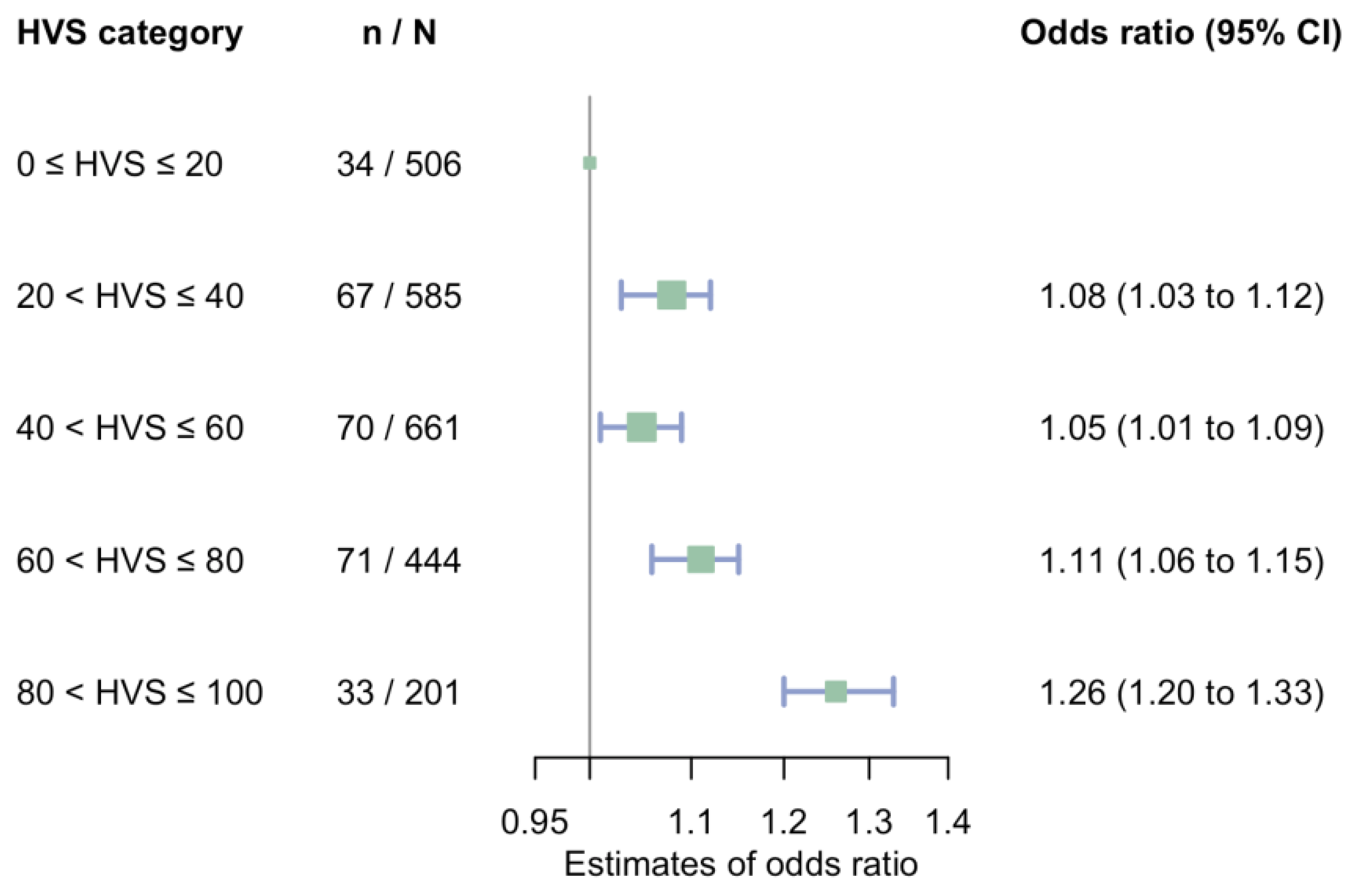 Jcm 11 06692 g002 Jcm 11 06692 g002